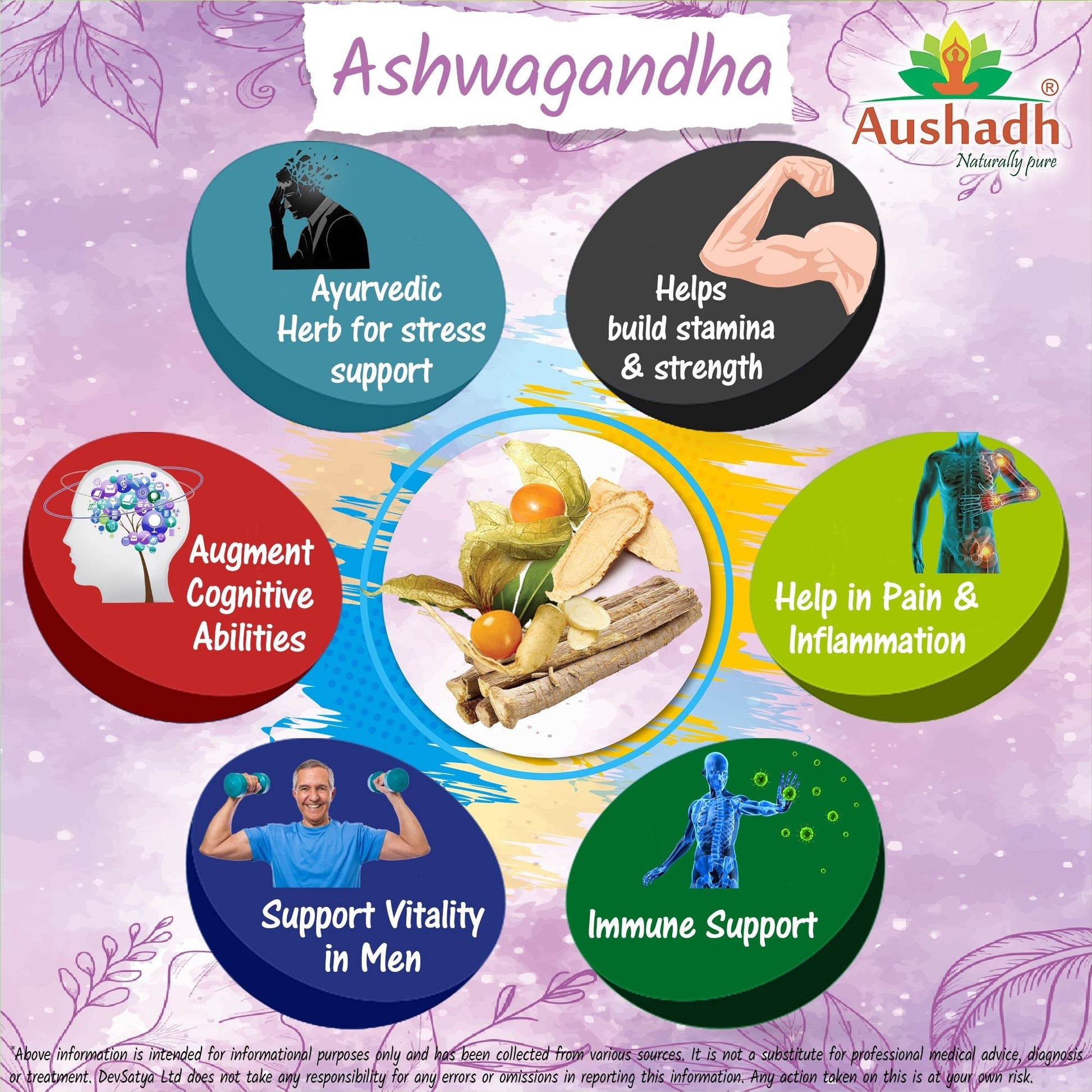 Ashwagandha Powder - Herbalshire Handmade Herbal Products