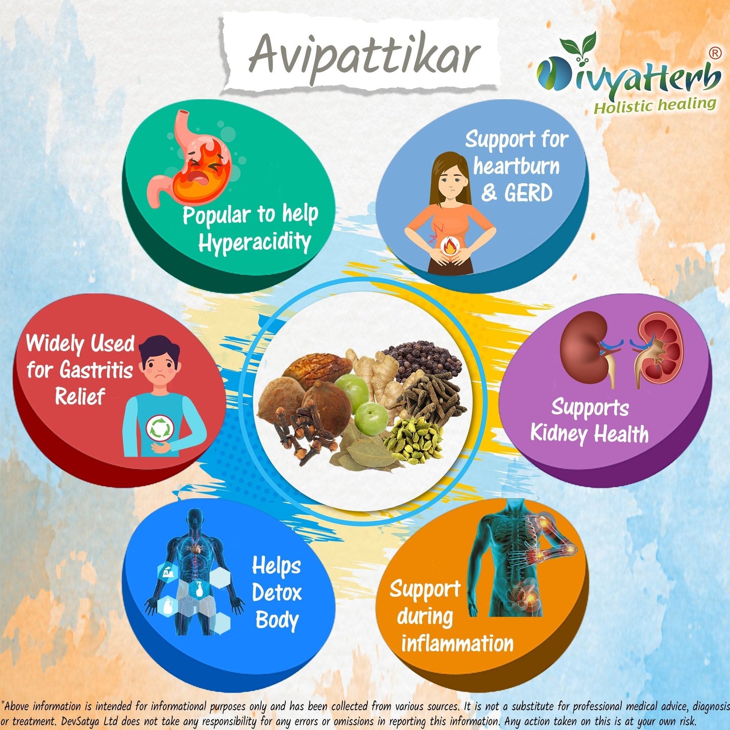 Avipattikar Powder - Herbalshire Handmade Herbal Products