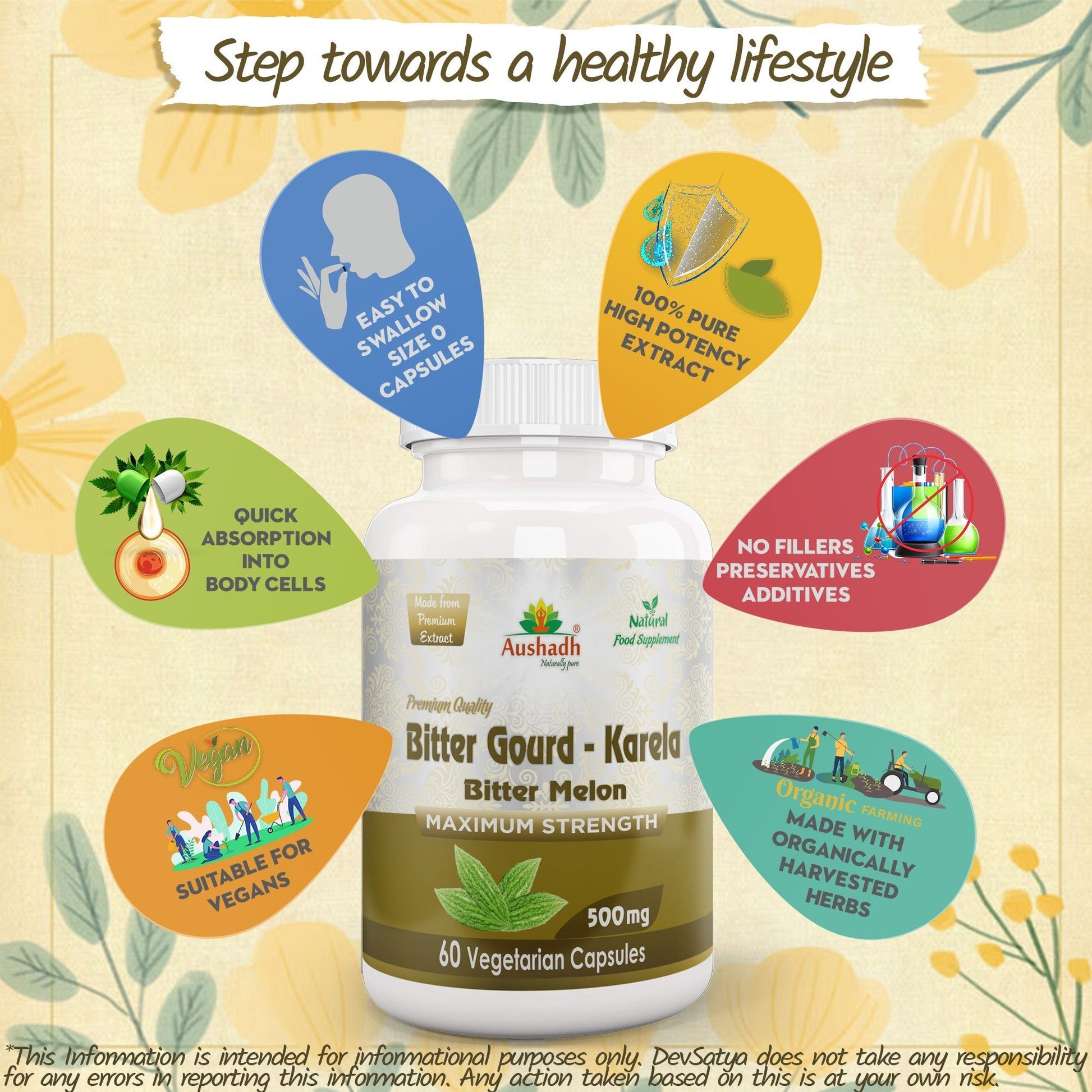 Bitter Gourd (Karela) Capsule - Herbalshire Handmade Herbal Products