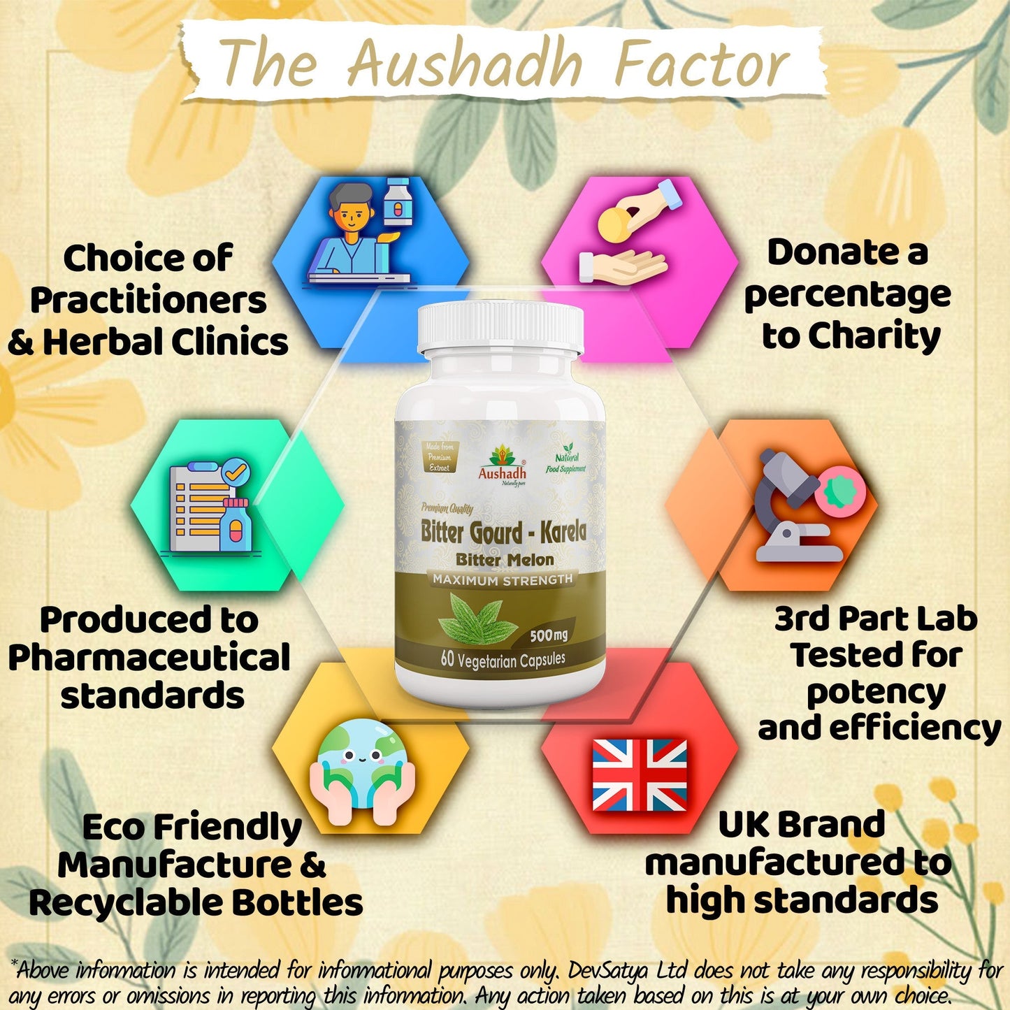 Bitter Gourd (Karela) Capsule - Herbalshire Handmade Herbal Products