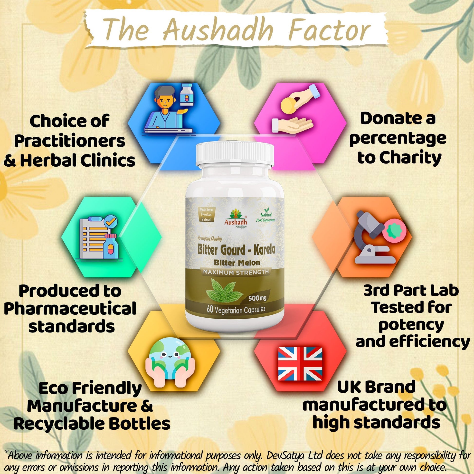 Bitter Gourd (Karela) Capsule - Herbalshire Handmade Herbal Products