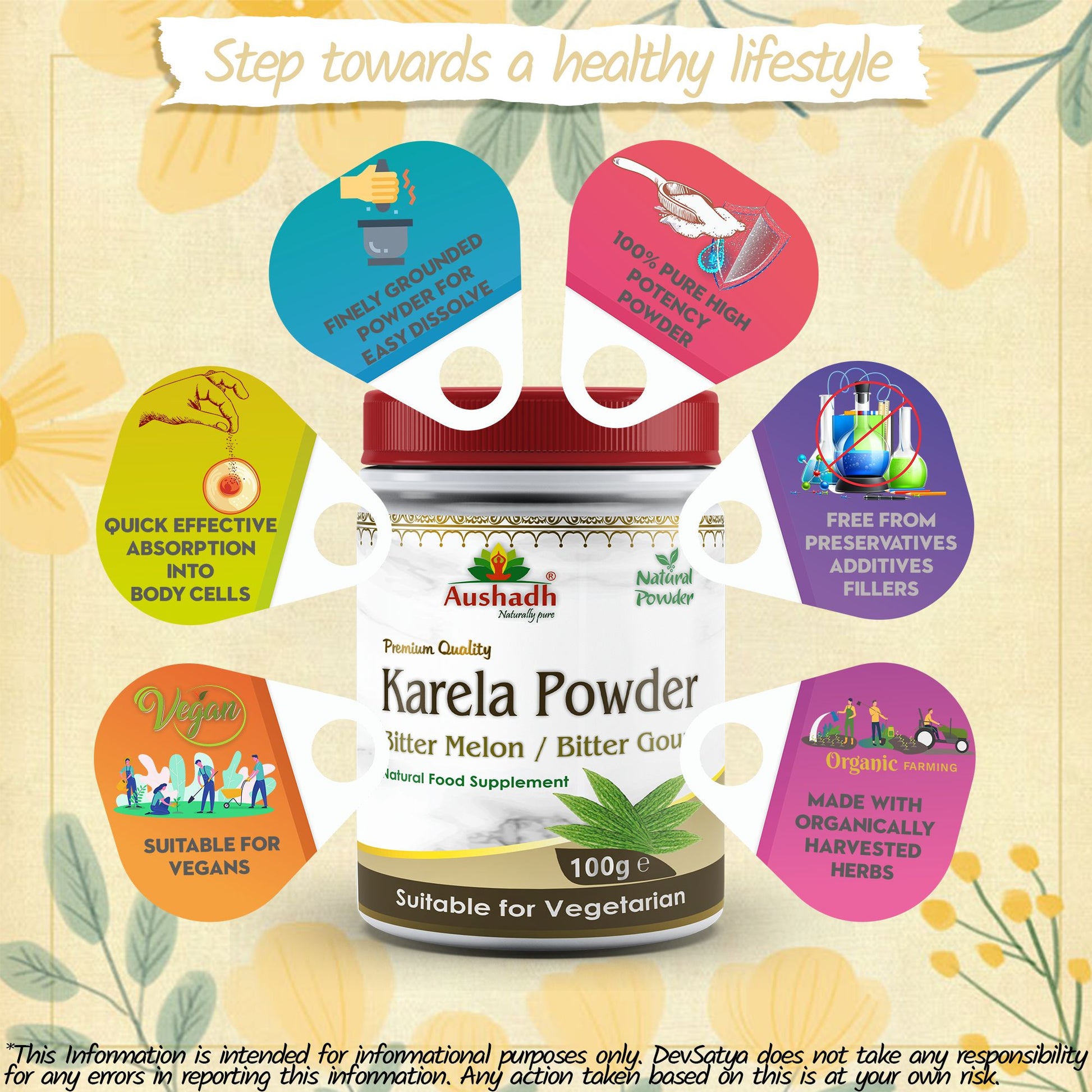 Bitter Gourd (Karela) Powder - Herbalshire Handmade Herbal Products