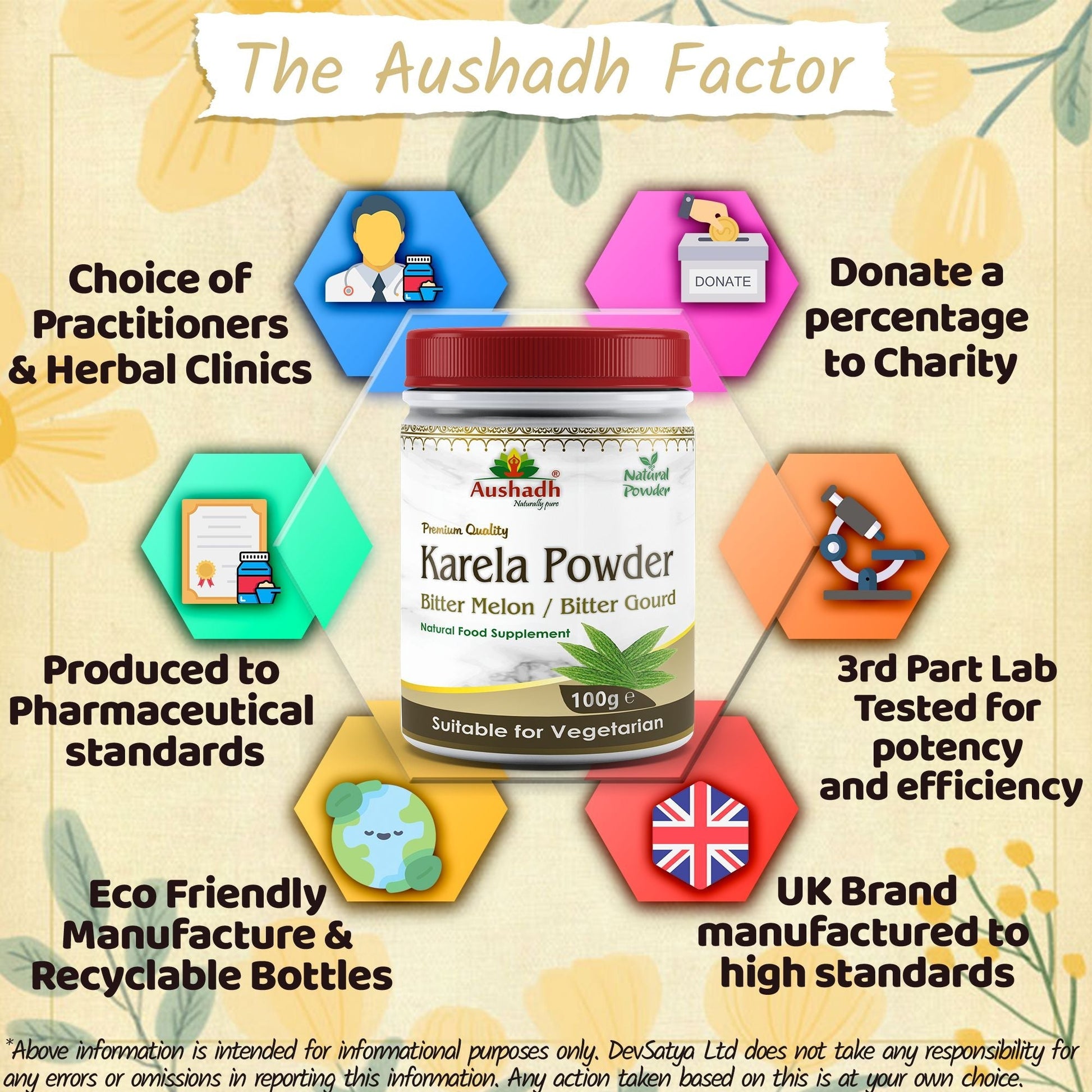Bitter Gourd (Karela) Powder - Herbalshire Handmade Herbal Products