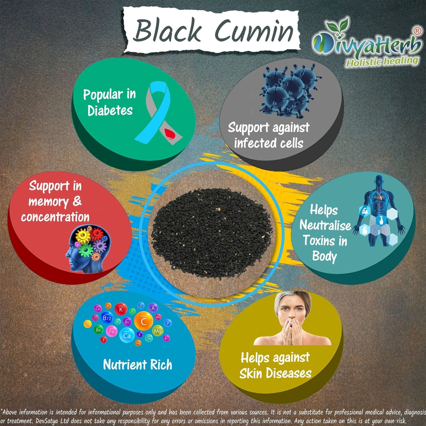 Black Cumin (Kali Jiri) Powder - Herbalshire Handmade Herbal Products
