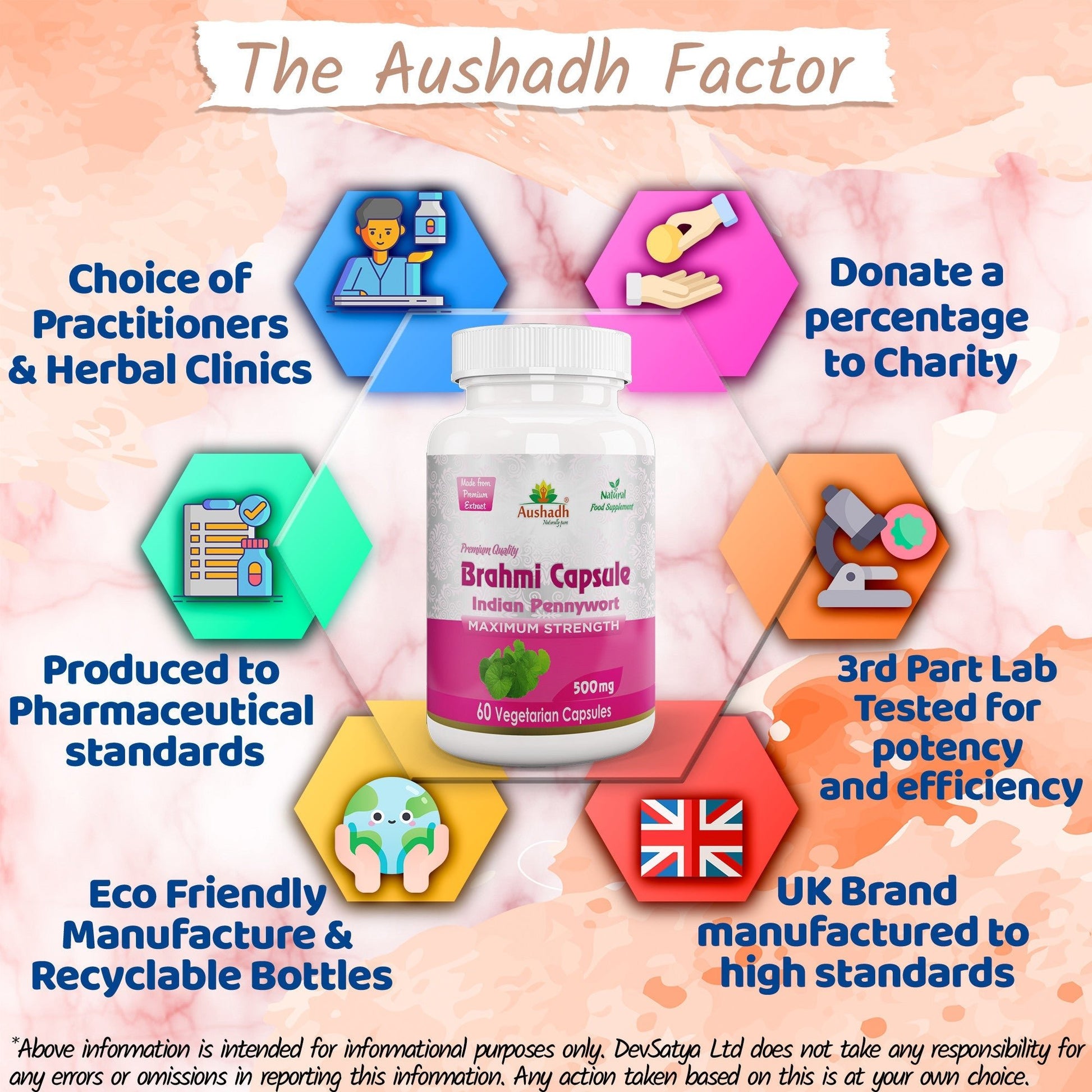 Brahmi Capsule - Herbalshire Handmade Herbal Products
