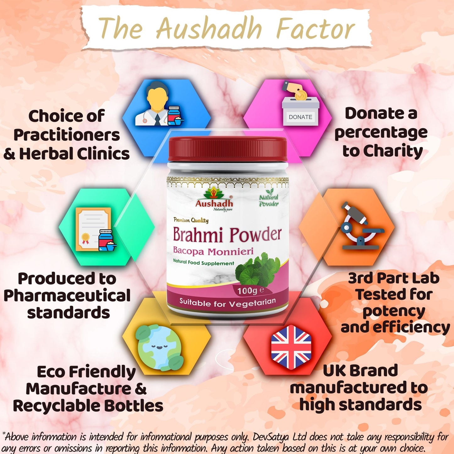 Brahmi Powder - Herbalshire Handmade Herbal Products