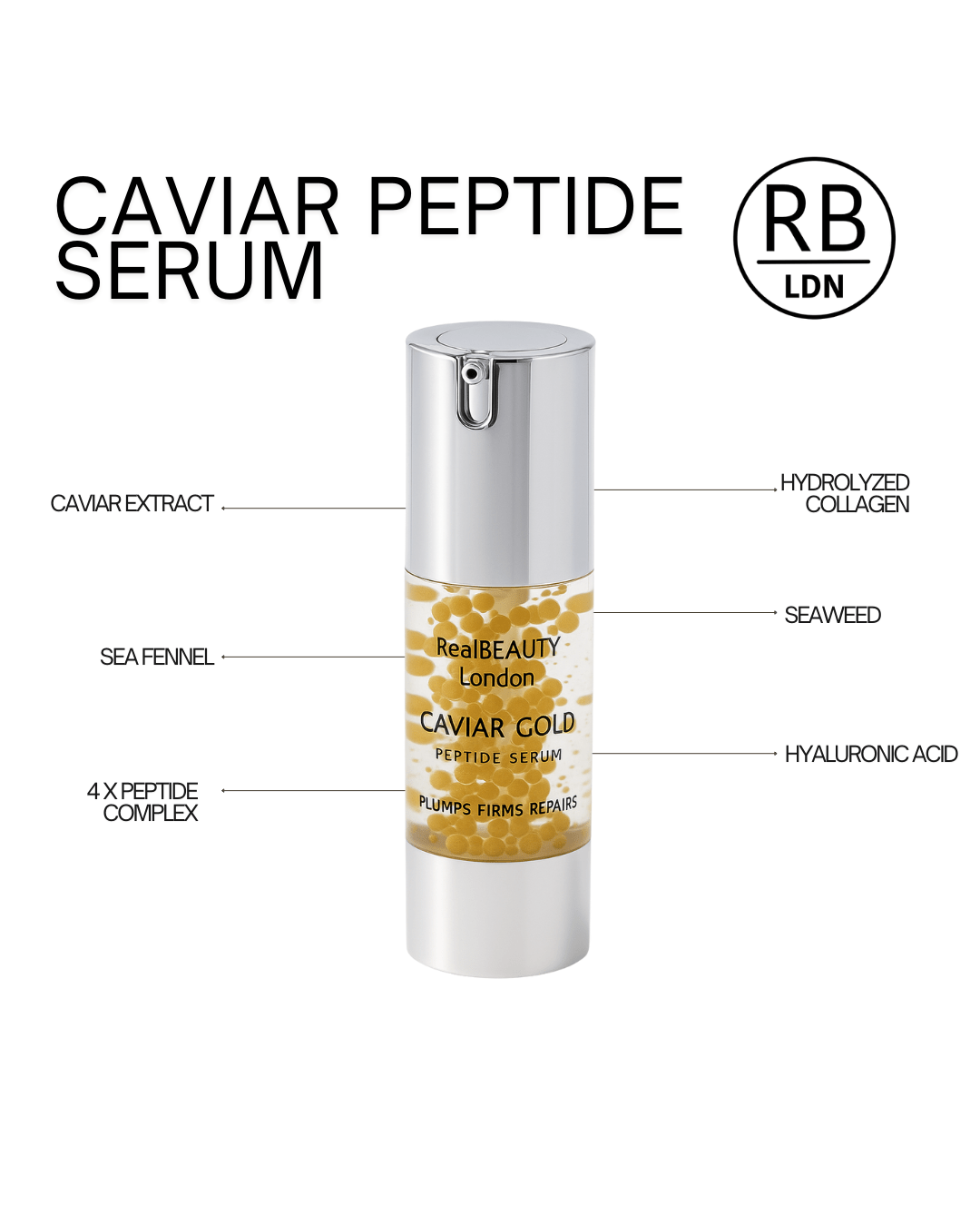 Caviar Gold Peptide Face Serum - Herbalshire Handmade Herbal Products