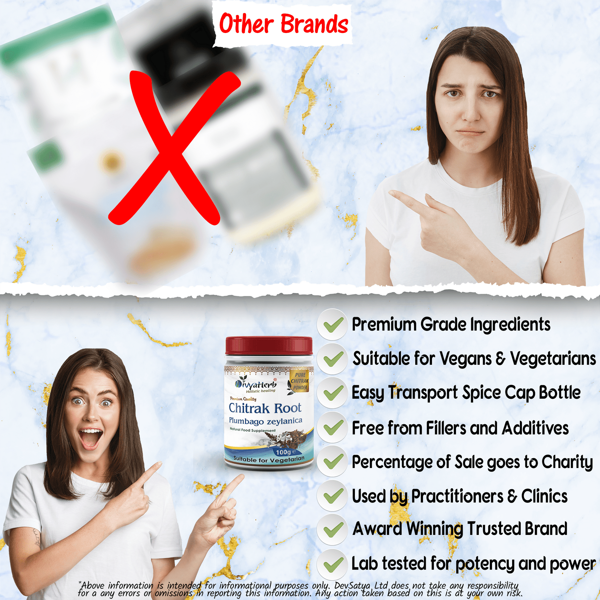 Chitrak Powder (Plumbago zeylanica) - Herbalshire Handmade Herbal Products