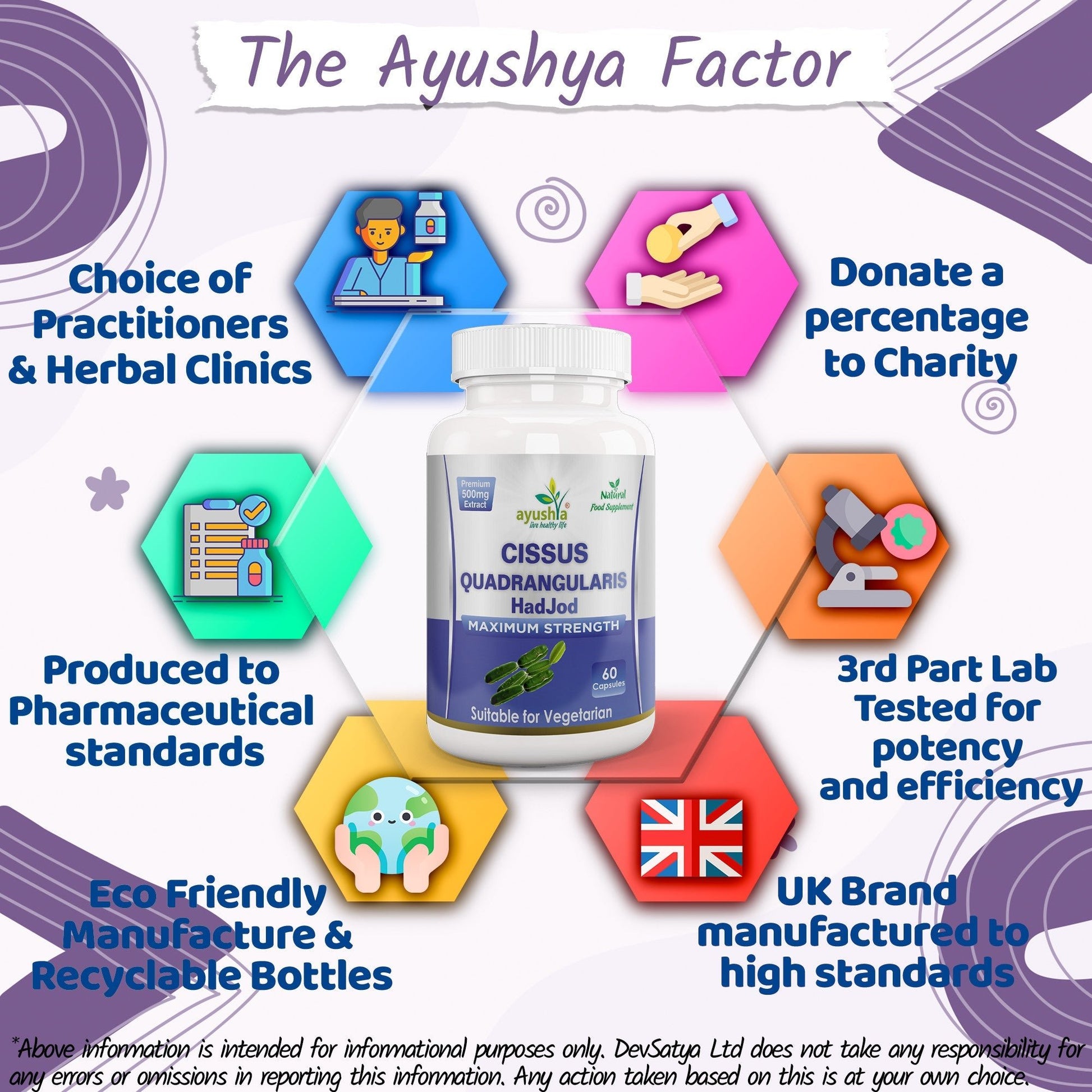 Cissus Quadrangularis (HadJod) Capsule - Herbalshire Handmade Herbal Products