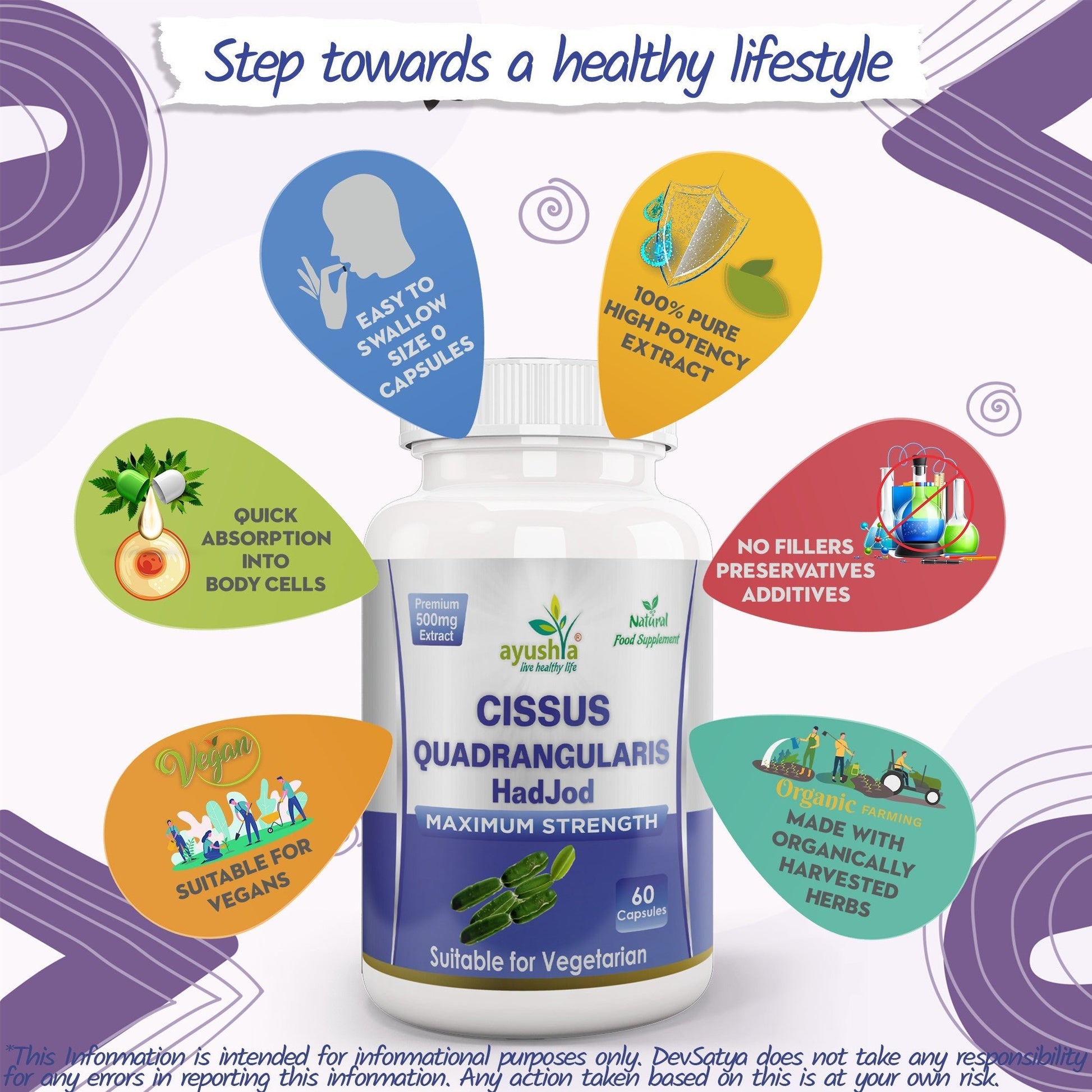 Cissus Quadrangularis (HadJod) Capsule - Herbalshire Handmade Herbal Products