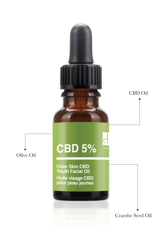 Clear Skin Youth Facial Oil 15ml - Herbalshire Handmade Herbal Products
