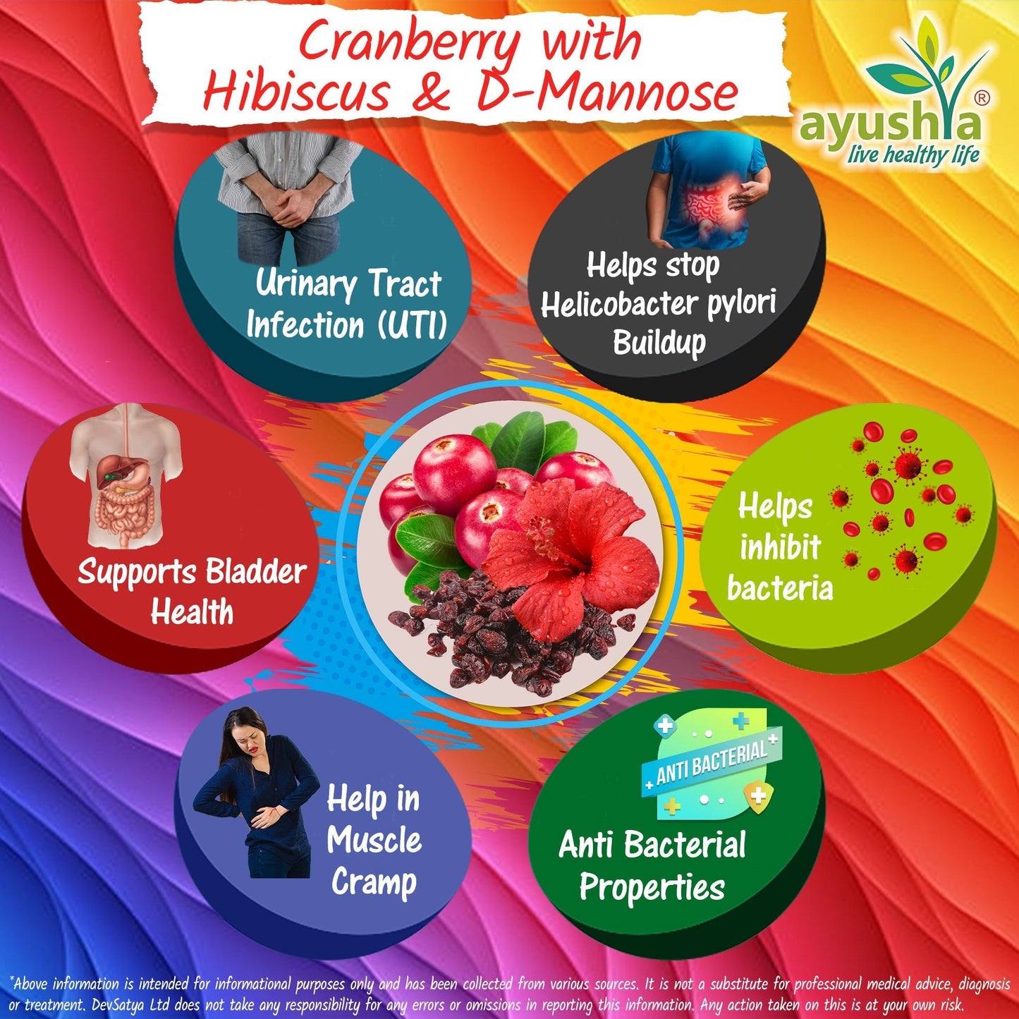 Cranberry D - Mannose with Hibiscus Extract Capsules UTI Bladder Support Cystitis - Herbalshire Handmade Herbal Products