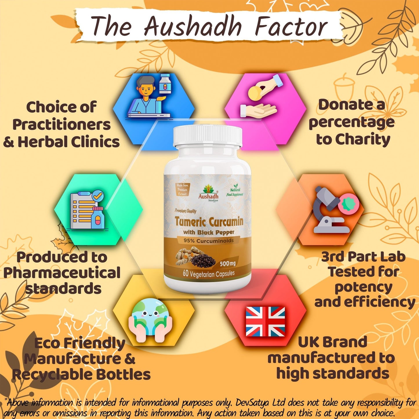 Curcumin (Turmeric) Capsule with Piperine - Herbalshire Handmade Herbal Products