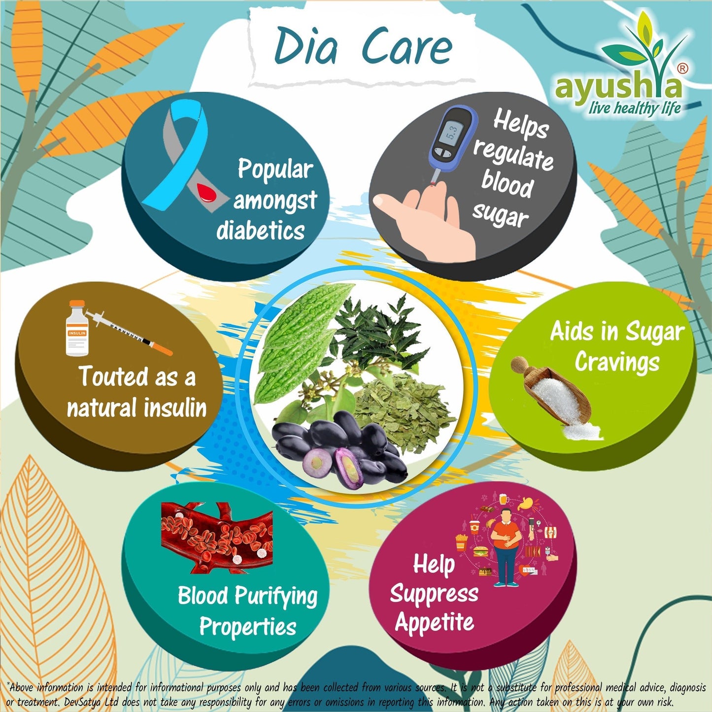 Dia Care Capsule - Herbalshire Handmade Herbal Products