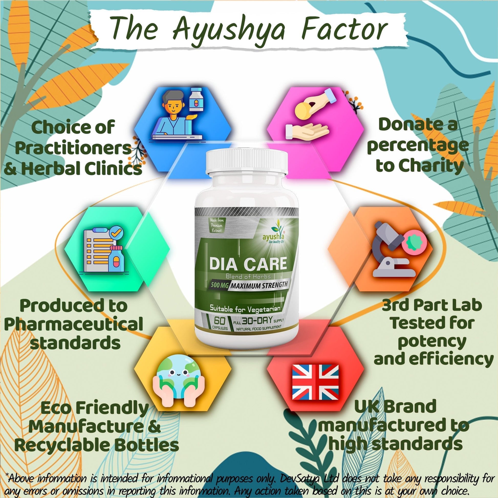 Dia Care Capsule - Herbalshire Handmade Herbal Products