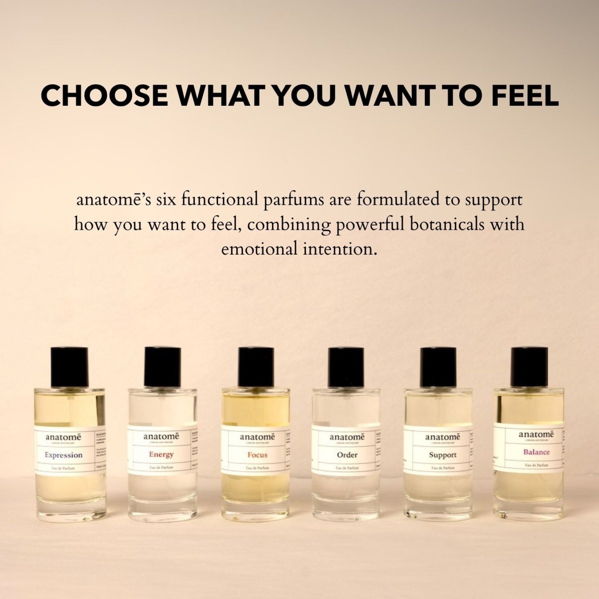 Energy Functional Parfum - Herbalshire Handmade Herbal Products