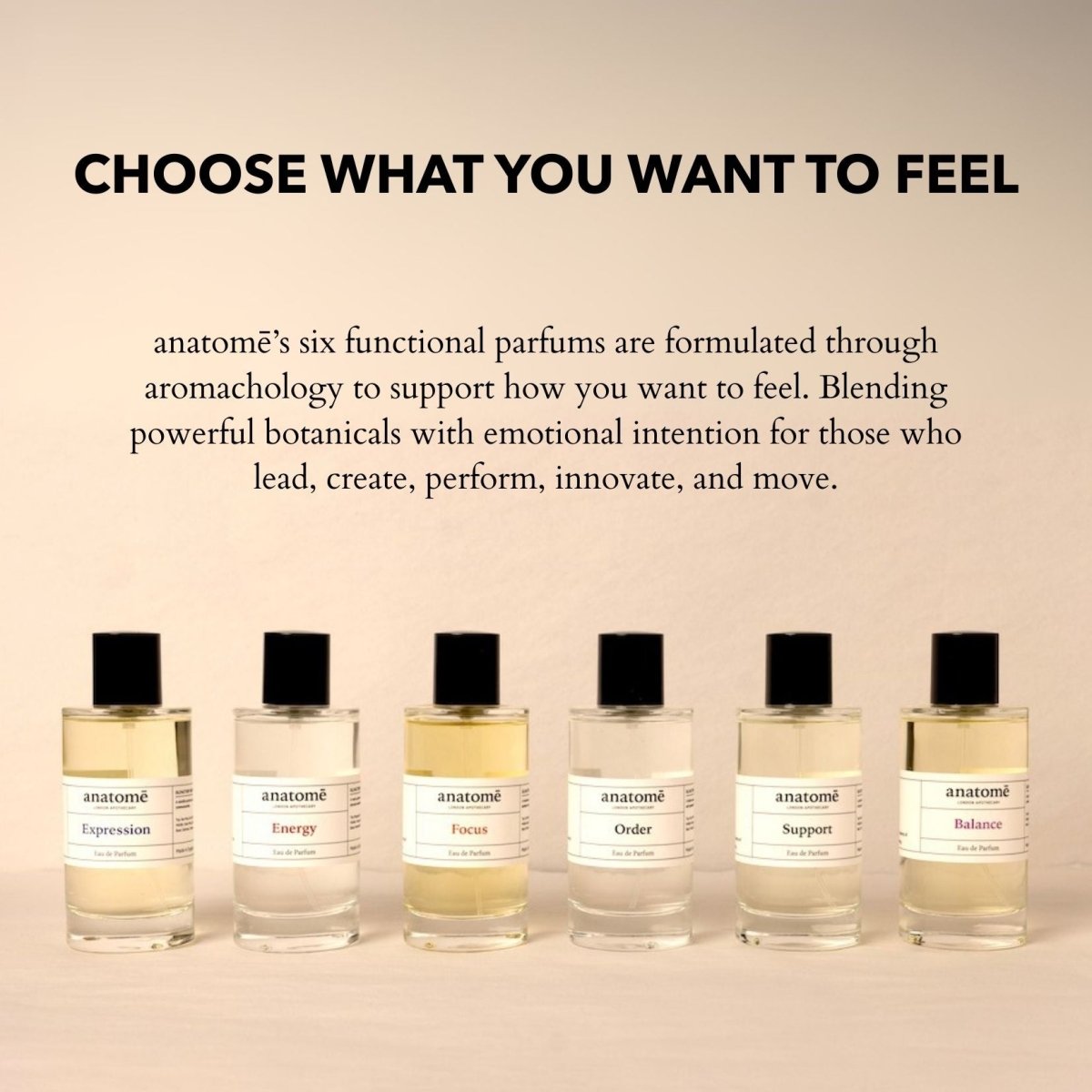 Expression Functional Parfum Travel 10ml - Herbalshire Handmade Herbal Products