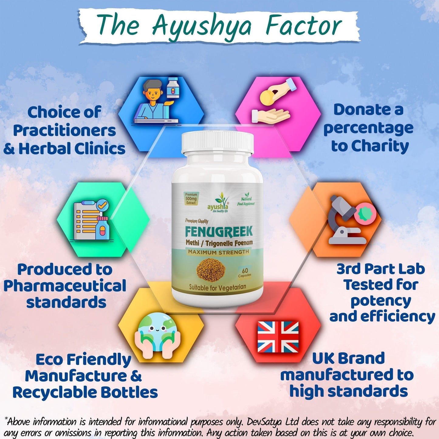 Fenugreek Capsule - Herbalshire Handmade Herbal Products