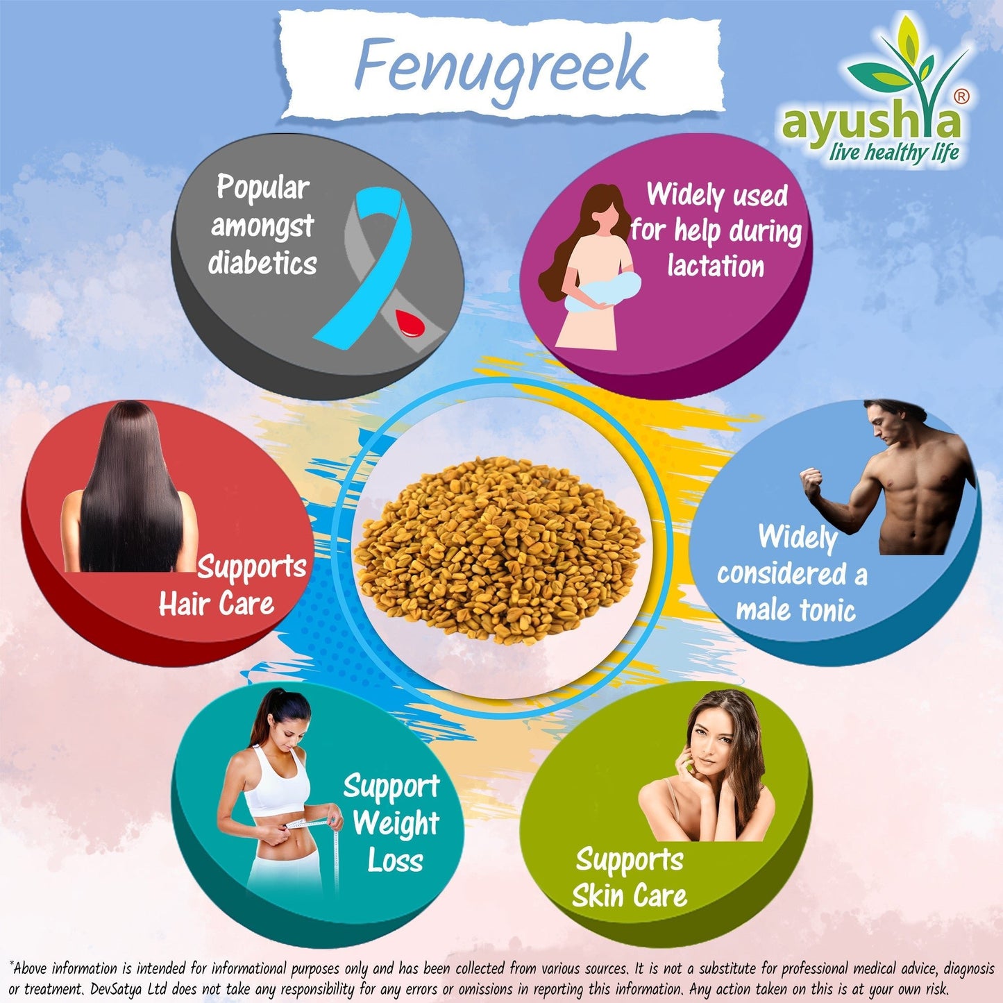 Fenugreek Capsule - Herbalshire Handmade Herbal Products