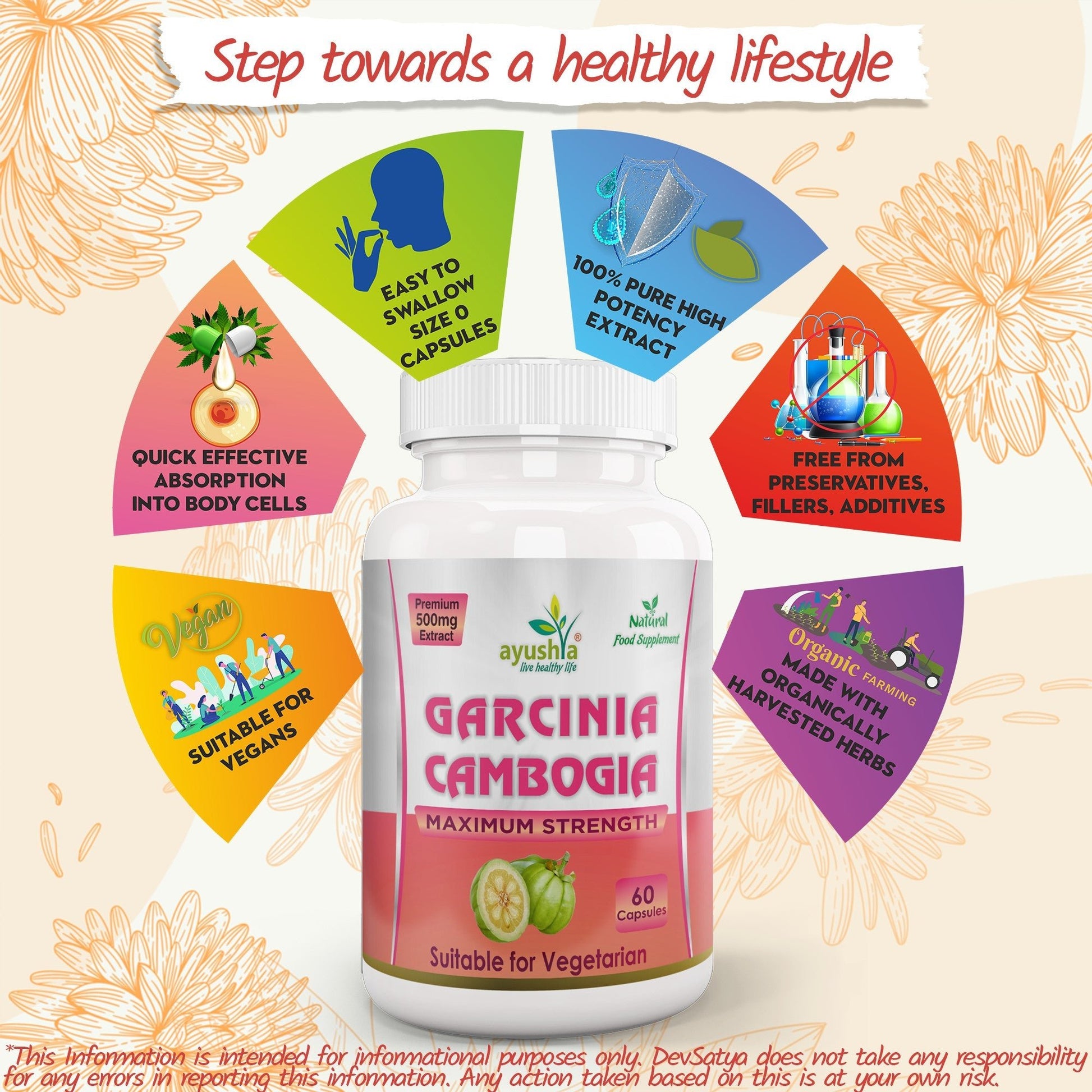 Garcinia Cambogia Capsule - Herbalshire Handmade Herbal Products