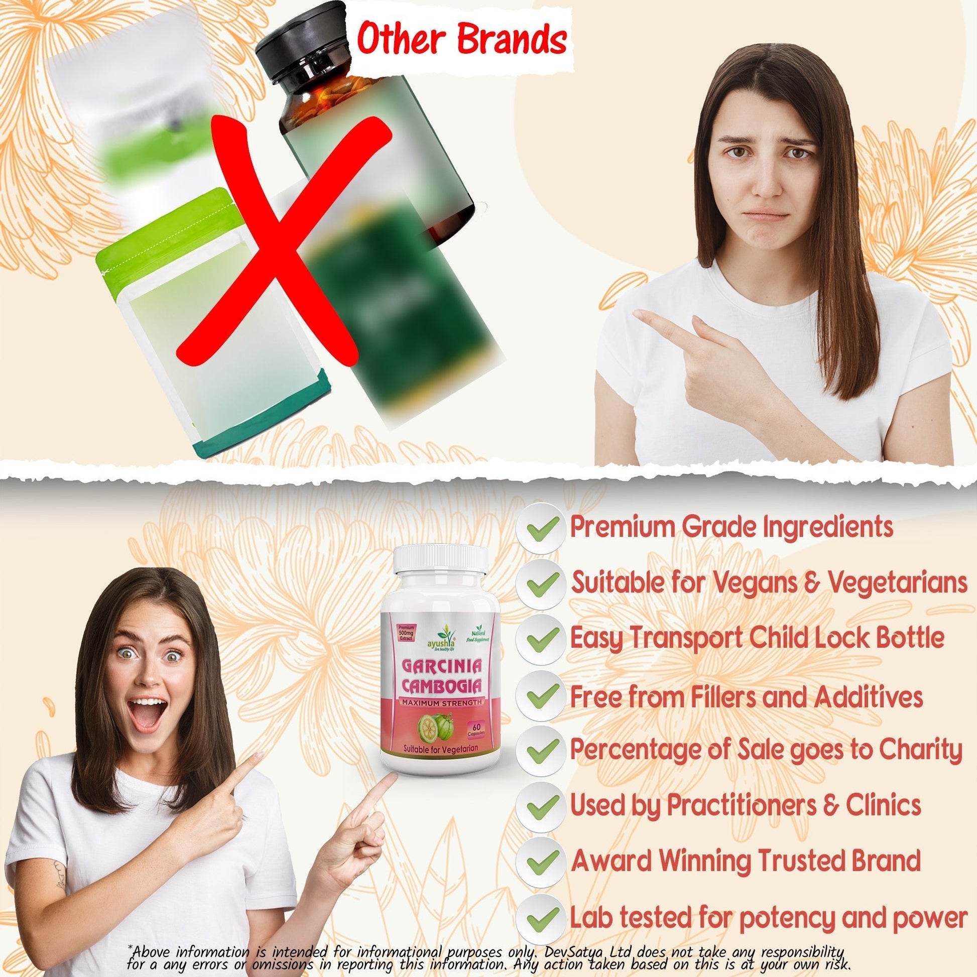 Garcinia Cambogia Capsule - Herbalshire Handmade Herbal Products
