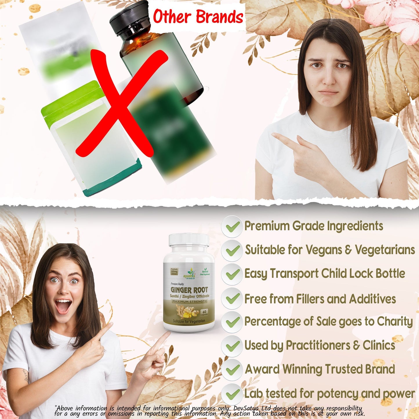 Ginger Root (Sunthi) Capsule - Herbalshire Handmade Herbal Products
