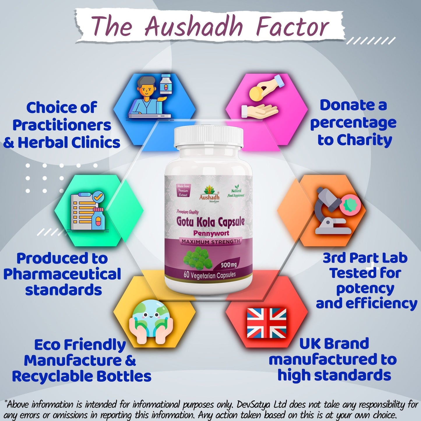 Gotukola Capsule - Herbalshire Handmade Herbal Products