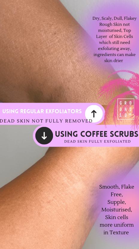 Grapefruit Coffee Full Body Scrub - For Dry Skin - Herbalshire Handmade Herbal Products