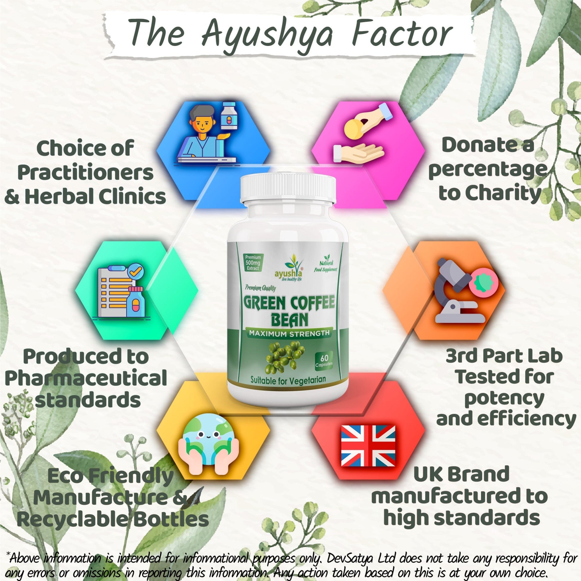 Green Coffee Bean Capsule - Herbalshire Handmade Herbal Products