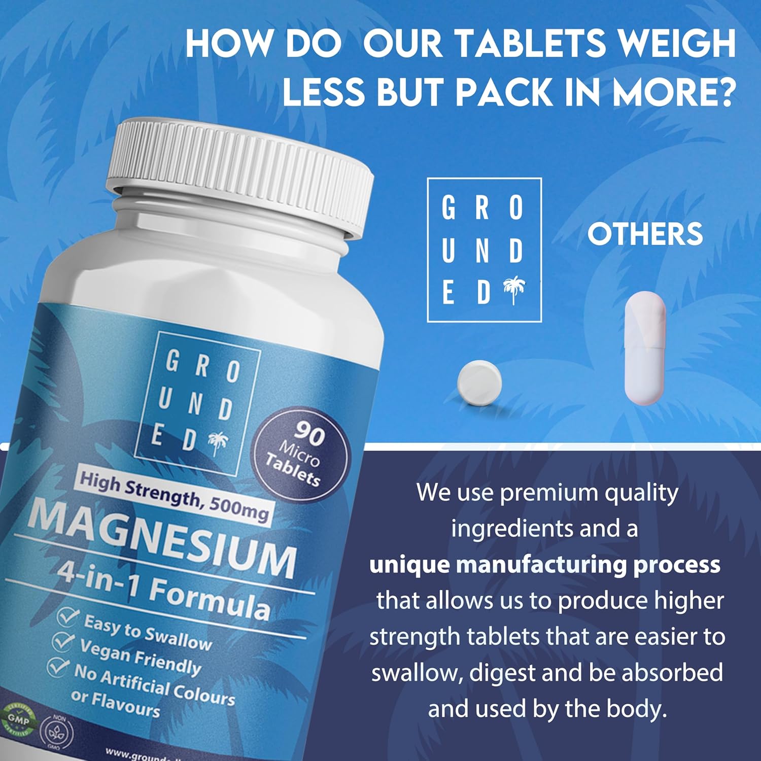 Grounded 4 - in - 1 Magnesium 500mg Tablets – Comprehensive Support for Mind & Body - Herbalshire Handmade Herbal Products
