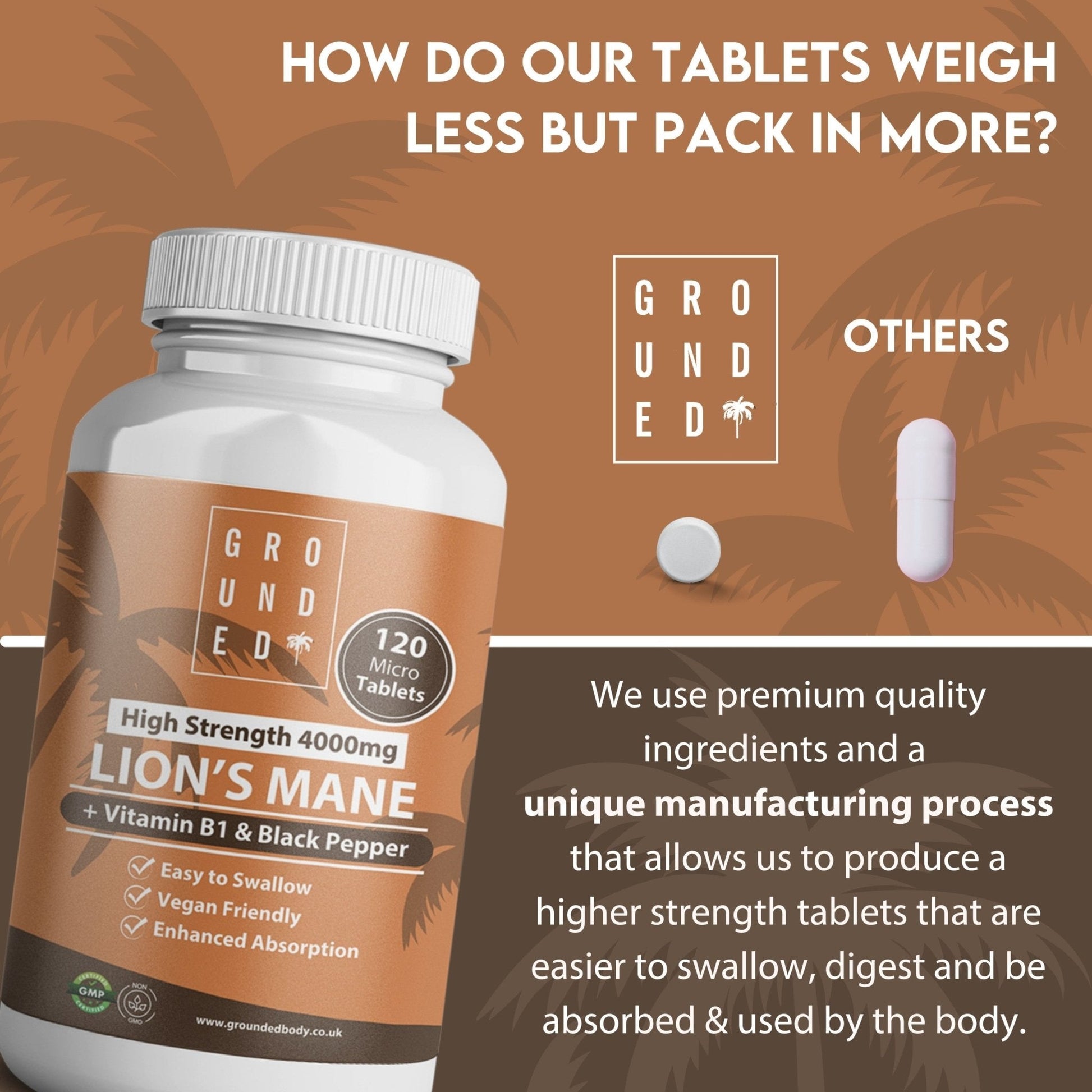 Grounded Lion’s Mane 4000mg Tablets – Natural Brain & Focus Support - Herbalshire Handmade Herbal Products