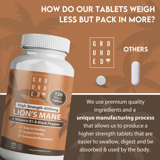 Grounded Lion’s Mane 4000mg Tablets – Natural Brain & Focus Support - Herbalshire Handmade Herbal Products