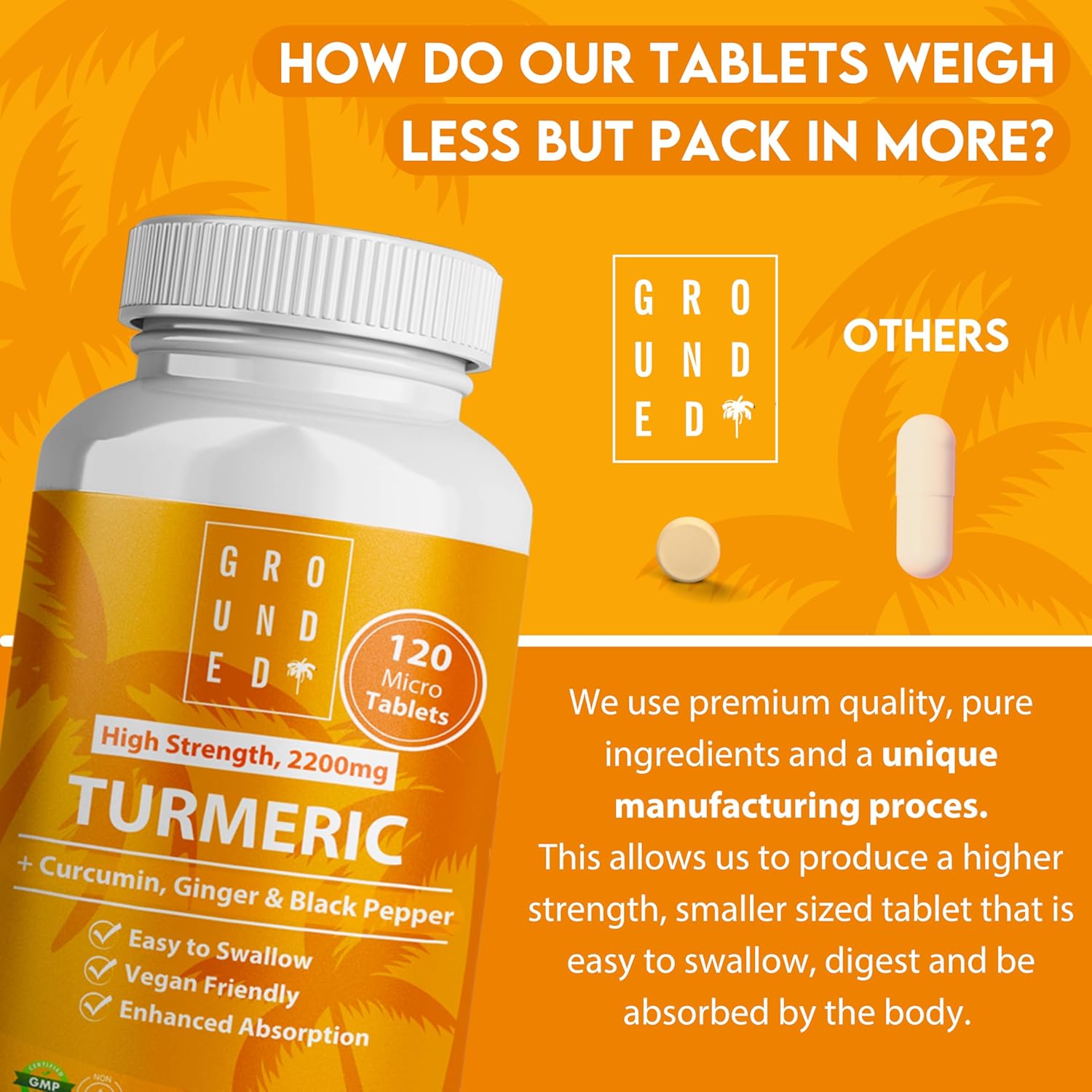 Grounded Turmeric, Black Pepper & Ginger Tablets – 2200mg of Natural Anti - Inflammatory Support - Herbalshire Handmade Herbal Products