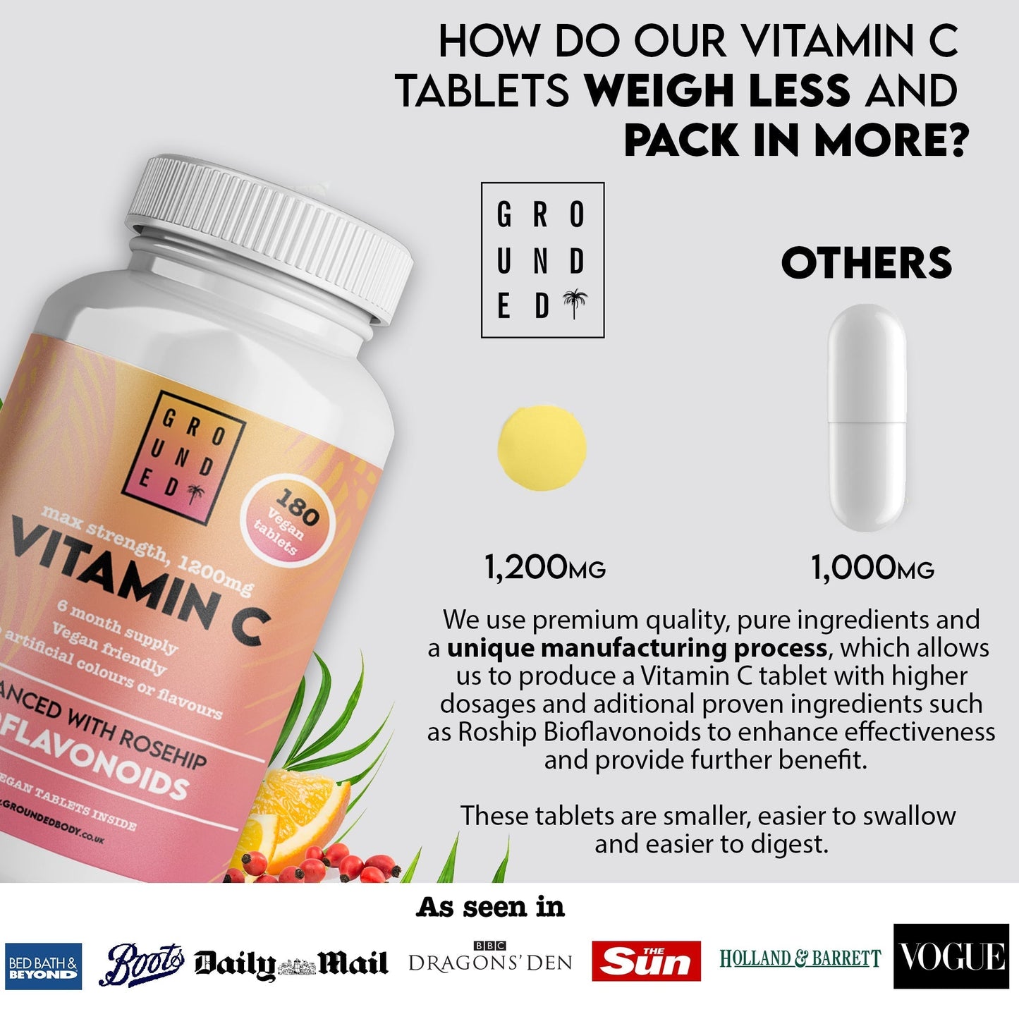 Grounded Vitamin C 500mg with Rosehip & Bioflavonoids – Daily Immune & Skin Support - Herbalshire Handmade Herbal Products