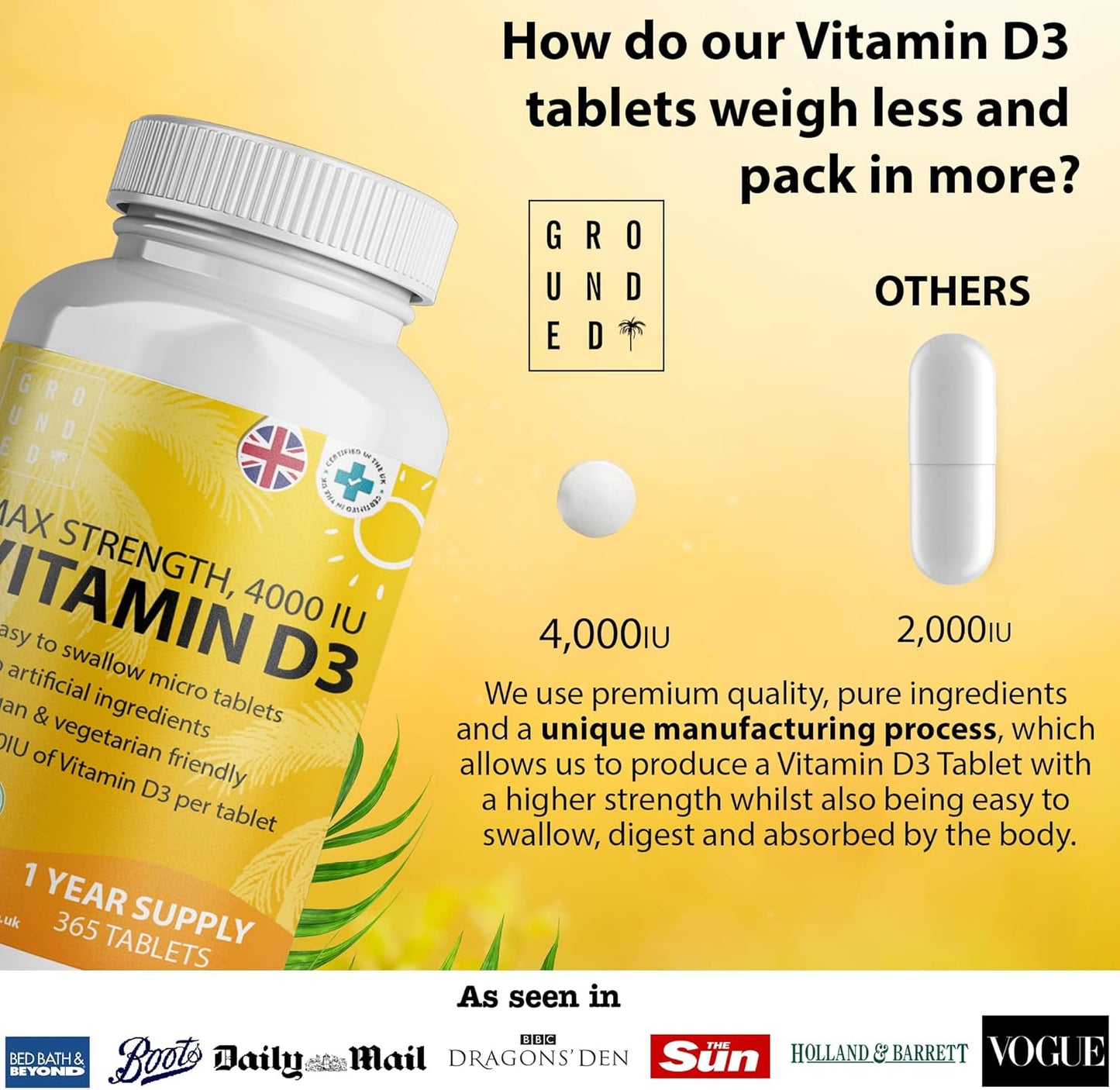 Grounded Vitamin D3 4000 IU – 365 Tablets - Herbalshire Handmade Herbal Products