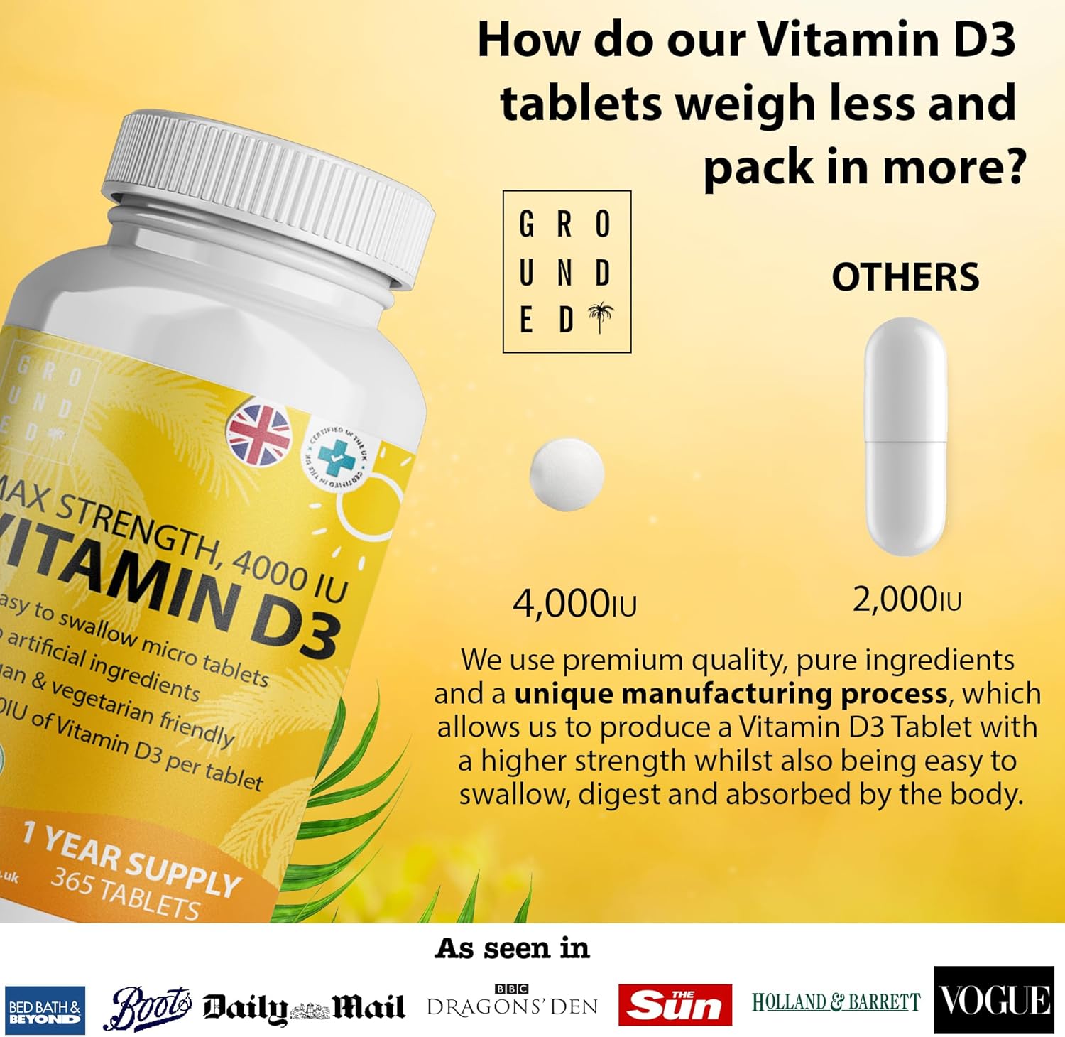 Grounded Vitamin D3 4000 IU – 365 Tablets - Herbalshire Handmade Herbal Products