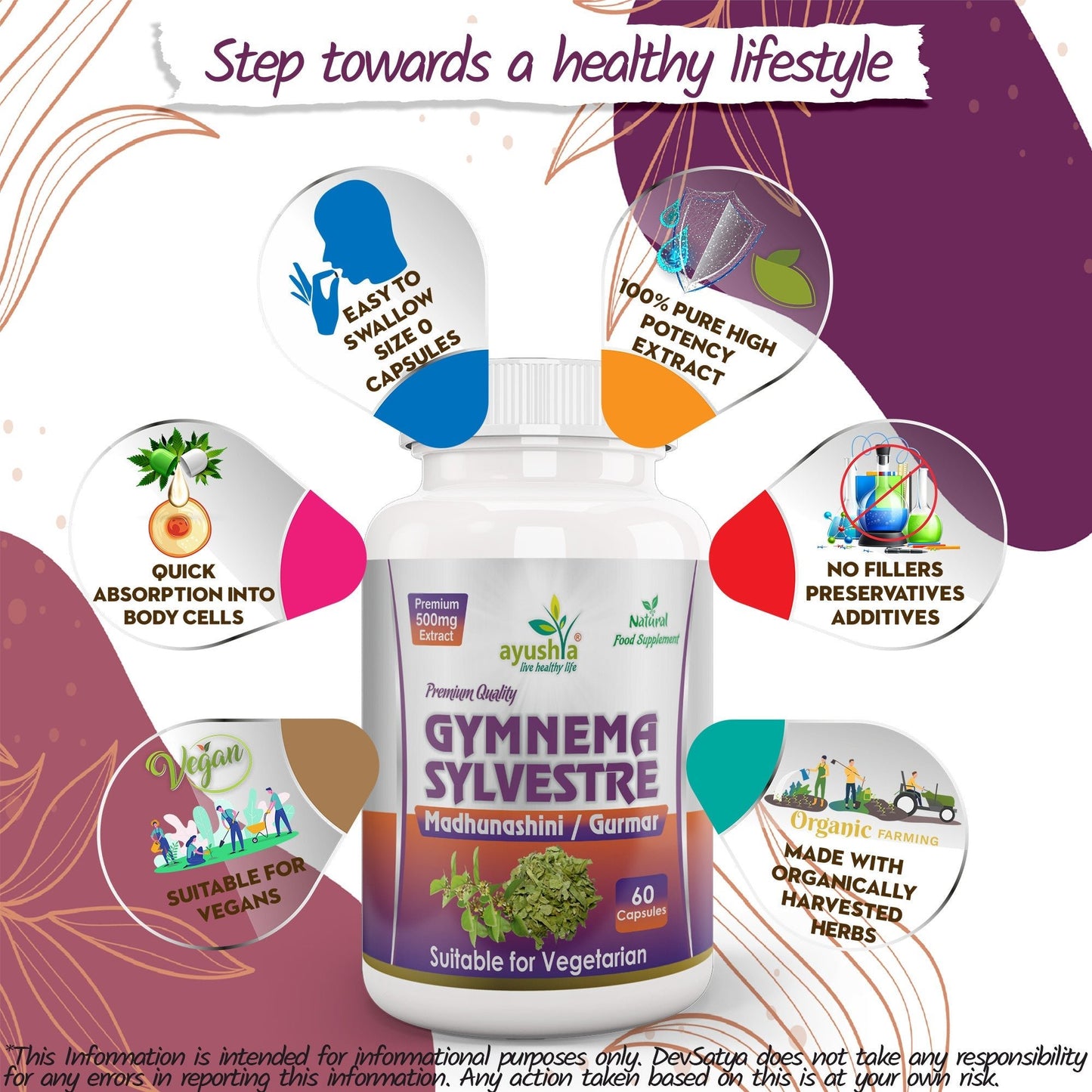 Gymnema Sylvestre (Madhunaashini) Capsule - Herbalshire Handmade Herbal Products