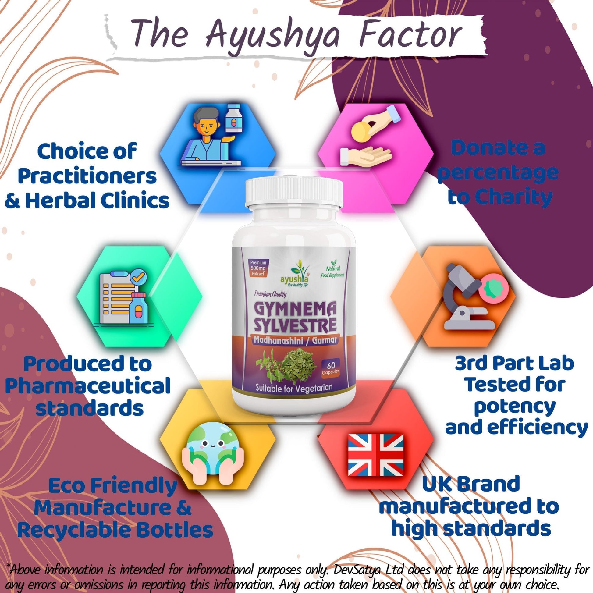 Gymnema Sylvestre (Madhunaashini) Capsule - Herbalshire Handmade Herbal Products