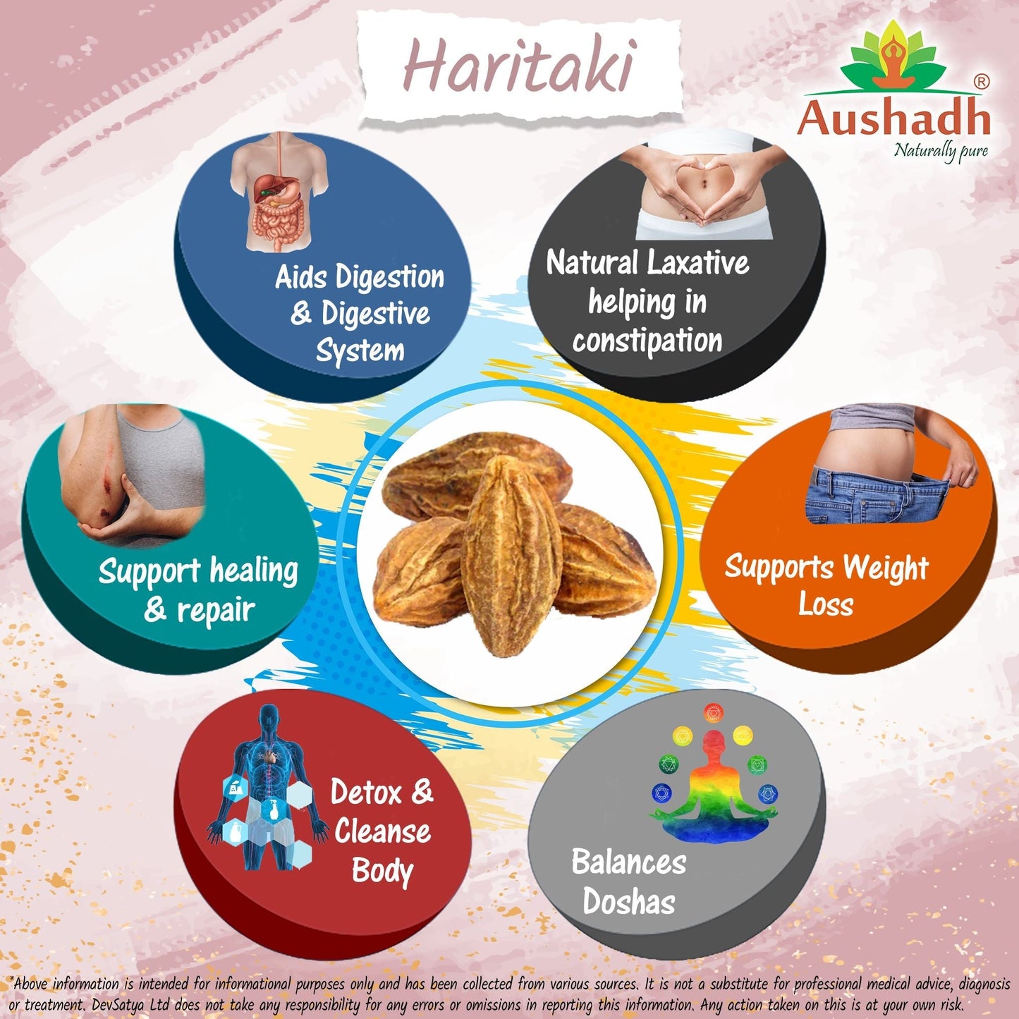 Harad (Haritaki) Powder - Herbalshire Handmade Herbal Products