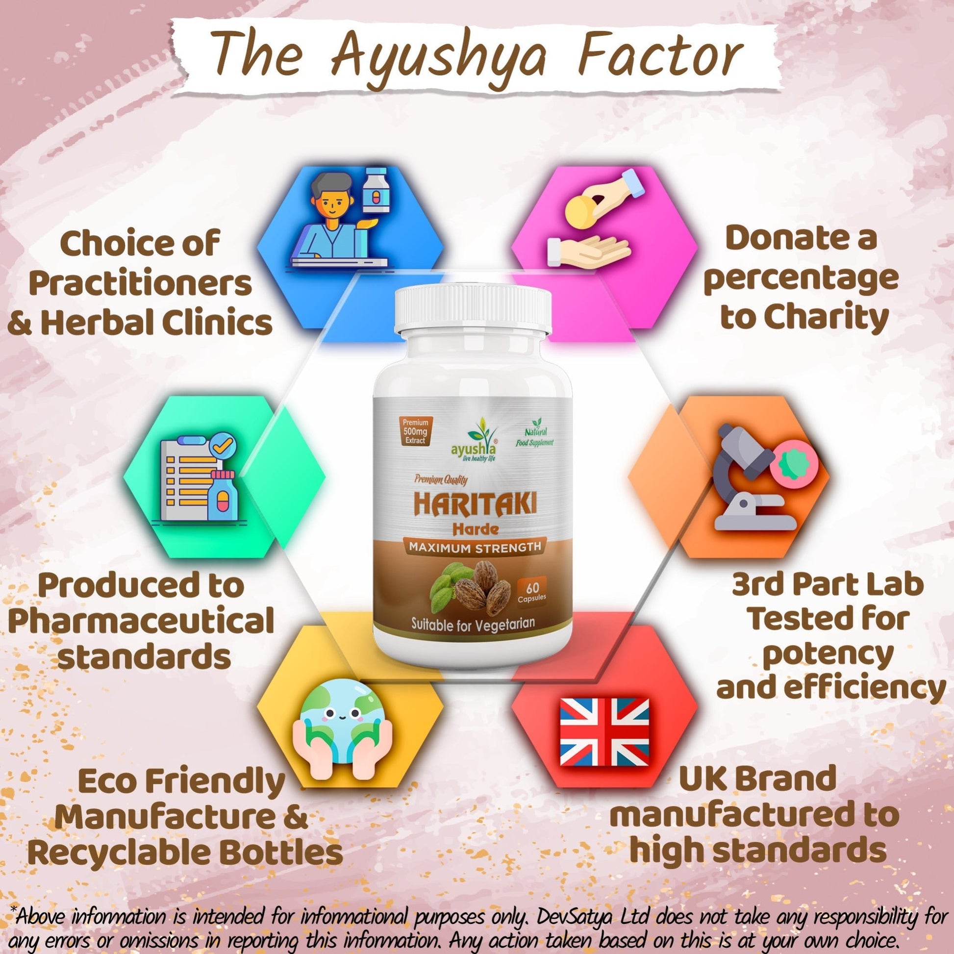 Harde (Haritaki) Capsule - Herbalshire Handmade Herbal Products