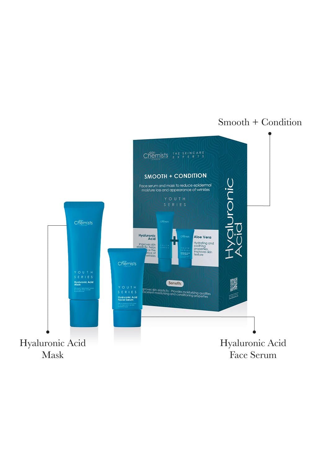 Hyaluronic Acid Smooth & Condition Kit + Free Hyaluronic Acid Mask 50ml - Herbalshire Handmade Herbal Products