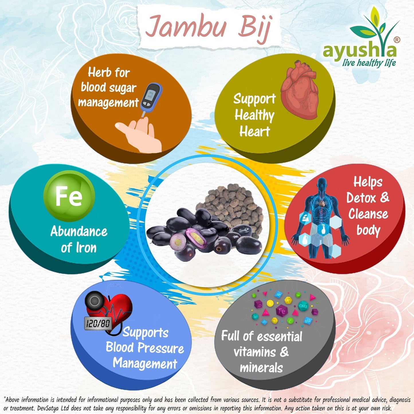 Jambu Bij Capsule - Herbalshire Handmade Herbal Products