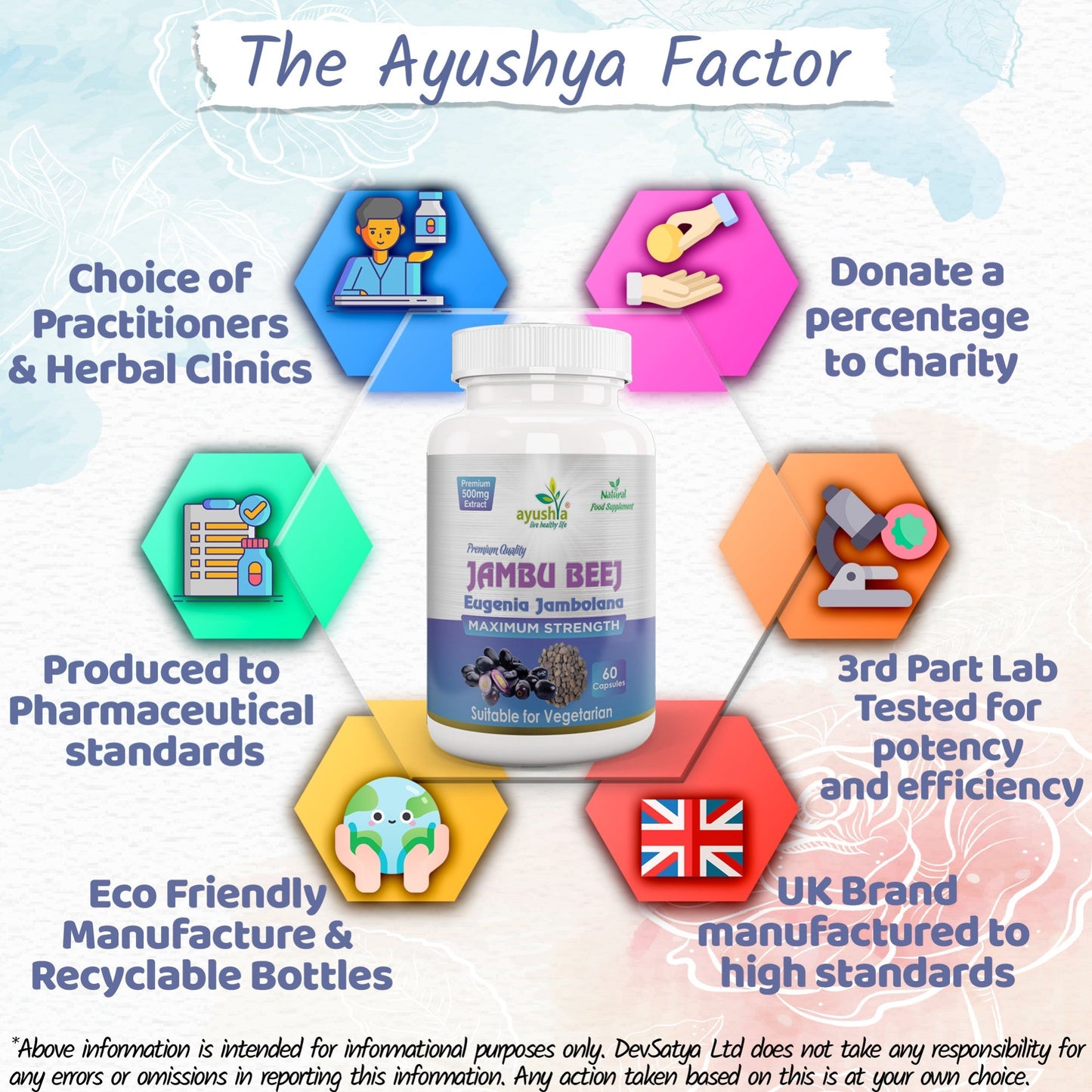 Jambu Bij Capsule - Herbalshire Handmade Herbal Products