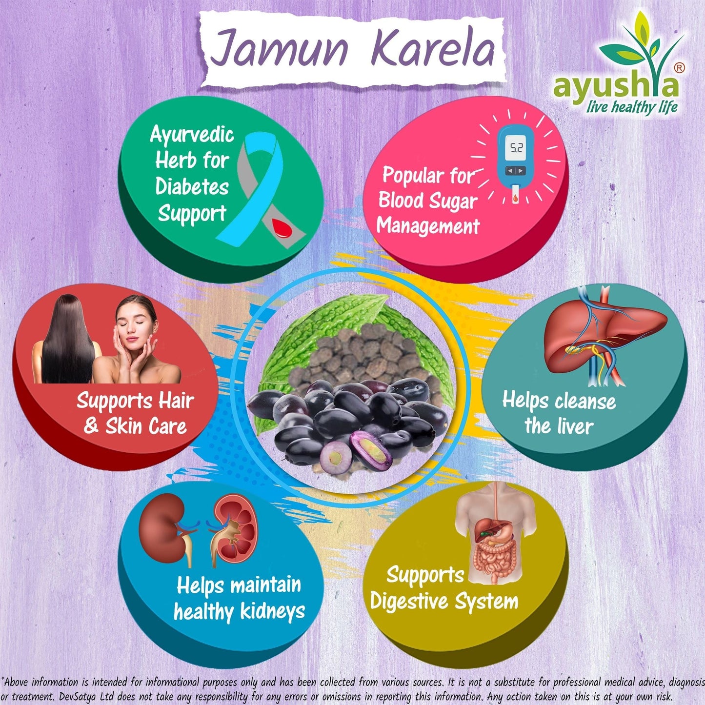 Jamun Karela Capsule - Herbalshire Handmade Herbal Products