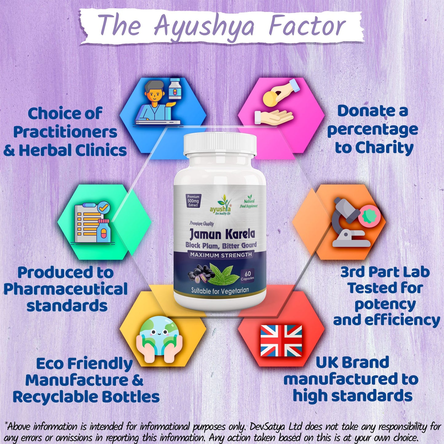 Jamun Karela Capsule - Herbalshire Handmade Herbal Products