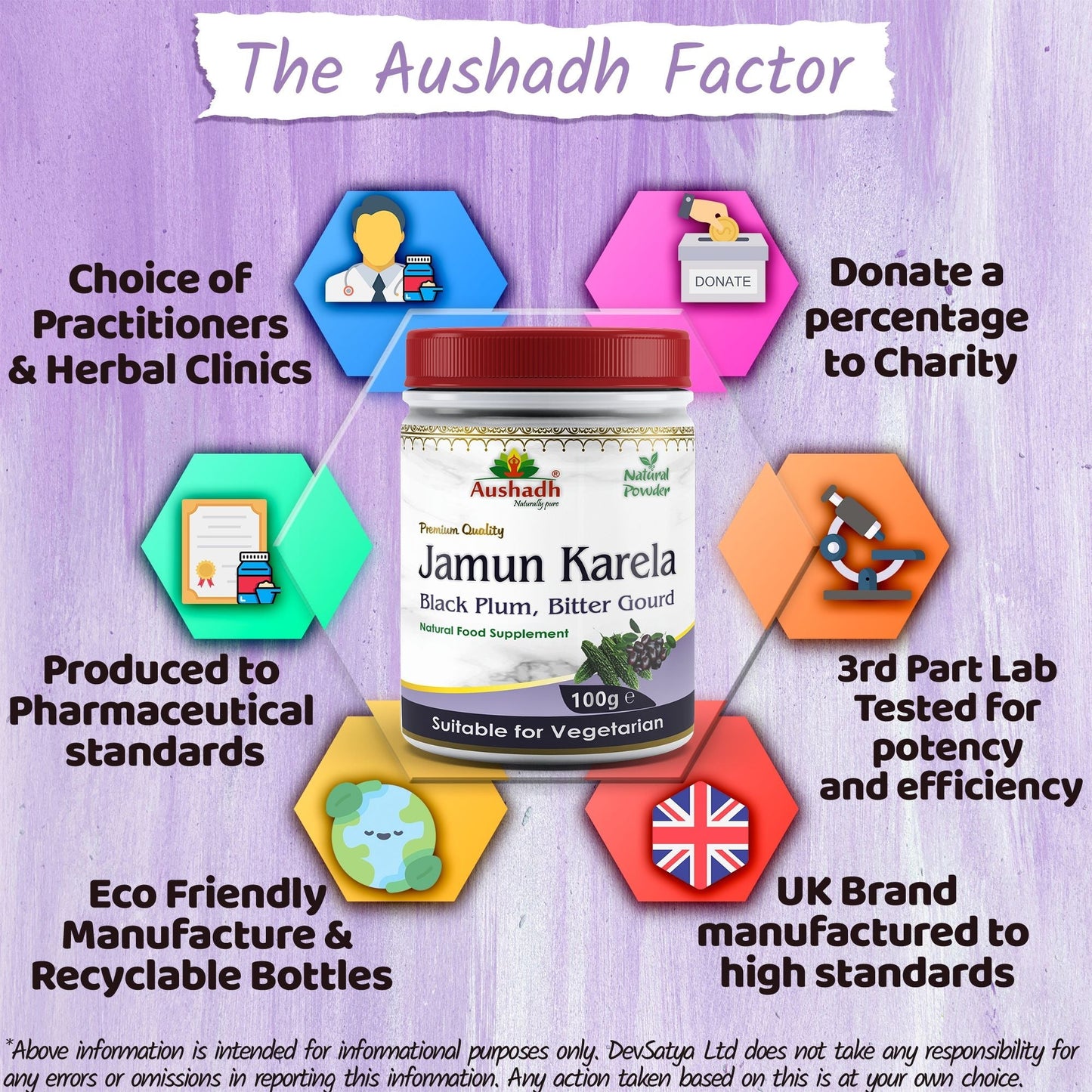 Jamun Karela Powder - Herbalshire Handmade Herbal Products