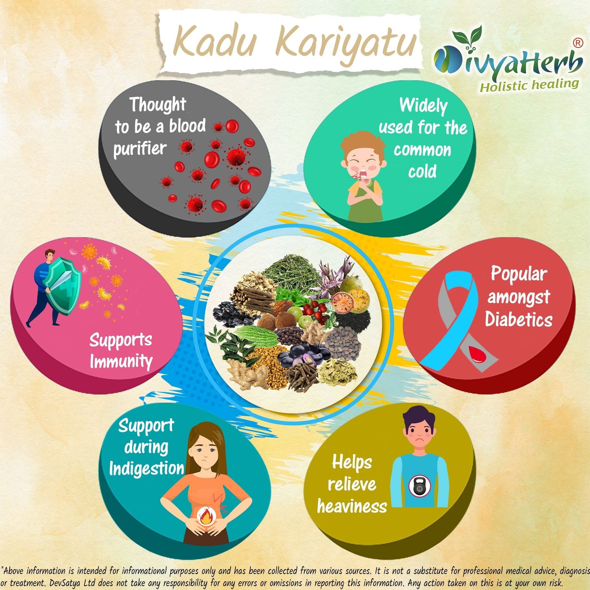 Kadu Kariyatu Powder - Herbalshire Handmade Herbal Products
