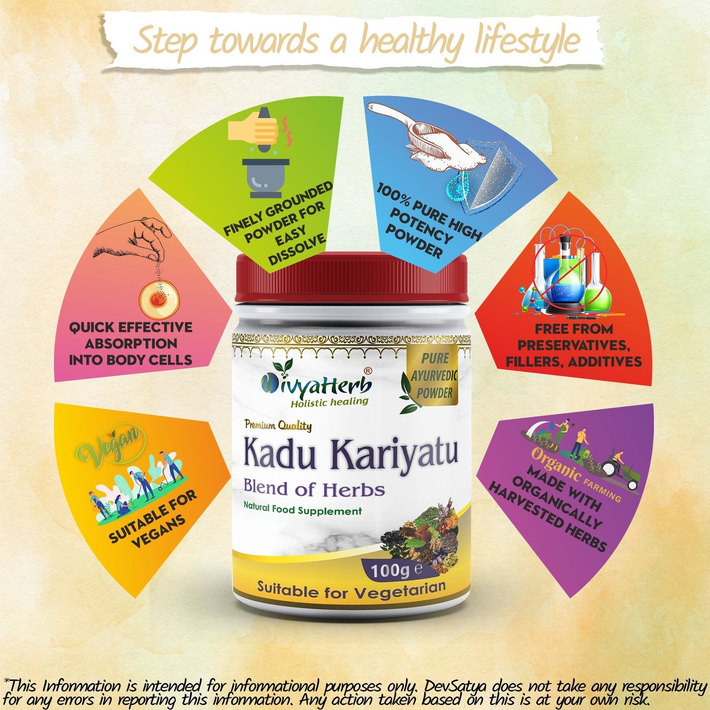 Kadu Kariyatu Powder - Herbalshire Handmade Herbal Products