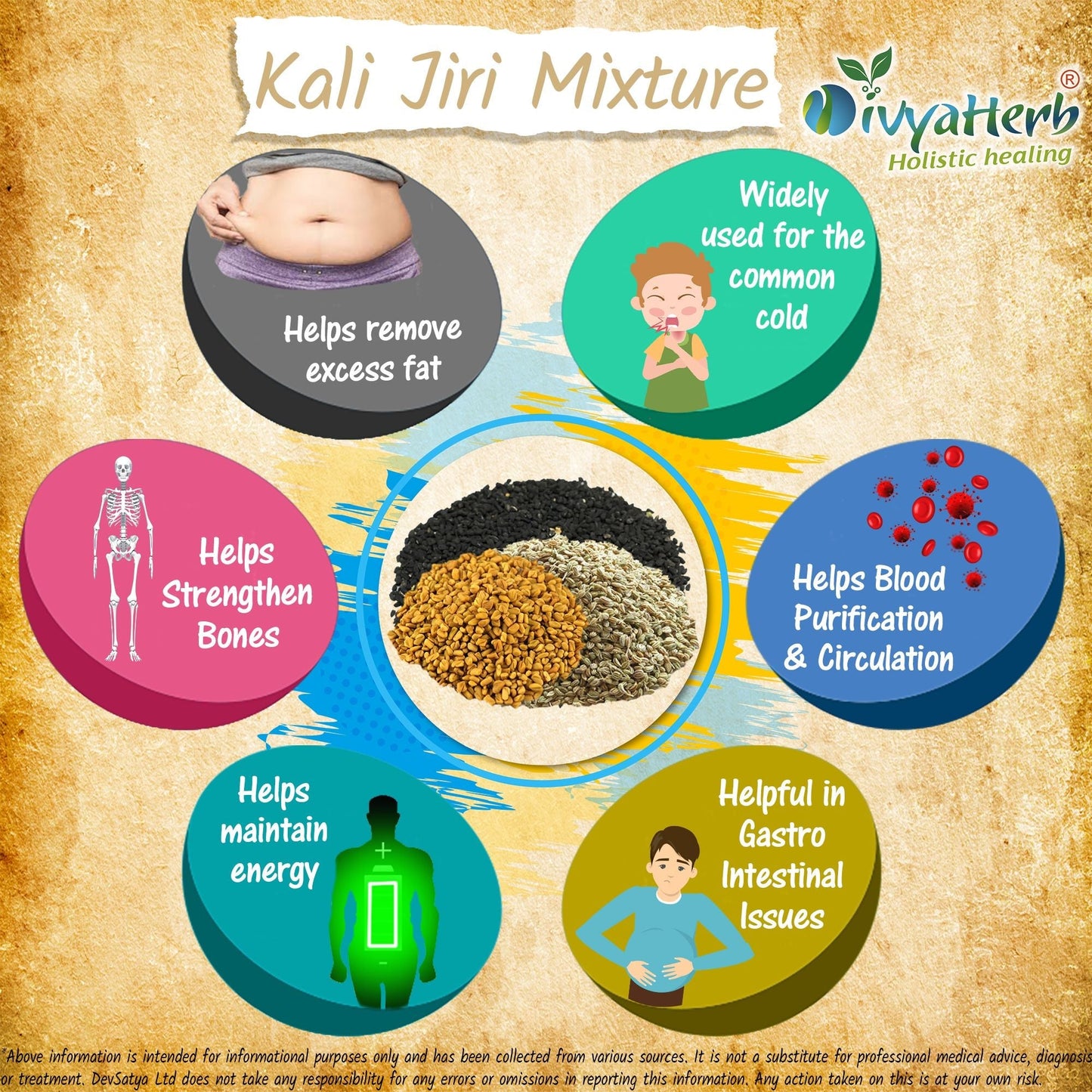 Kali Jiri Mixture Powder - Herbalshire Handmade Herbal Products