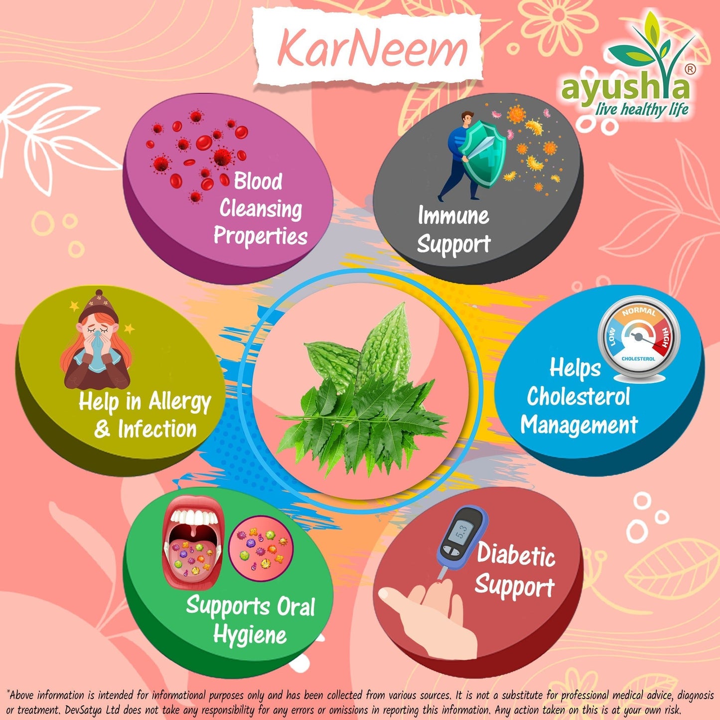 KarNeem (Karela Neem) Capsule - Herbalshire Handmade Herbal Products